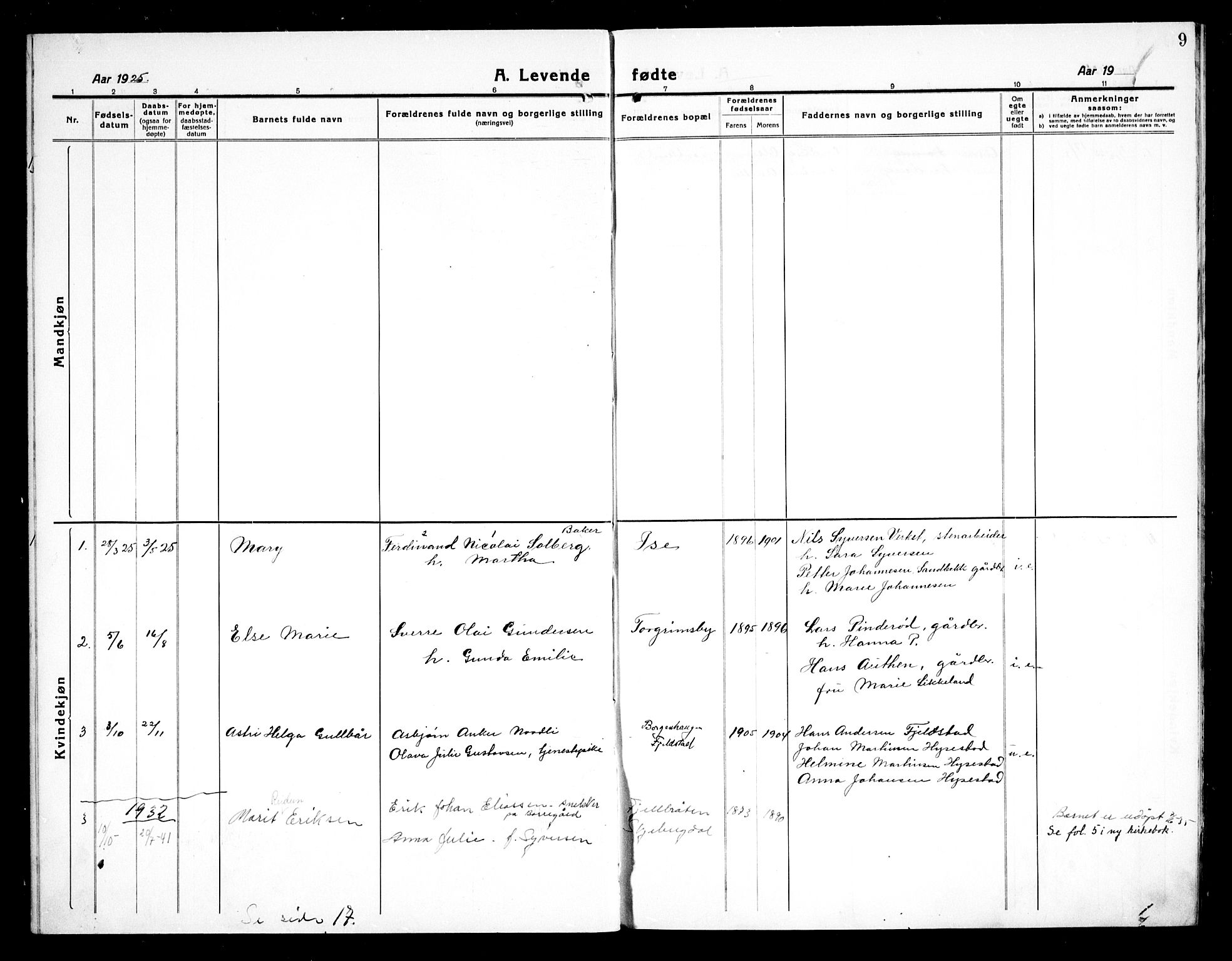 Skjeberg prestekontor Kirkebøker, AV/SAO-A-10923/G/Gc/L0002: Parish register (copy) no. III 2, 1918-1938, p. 9