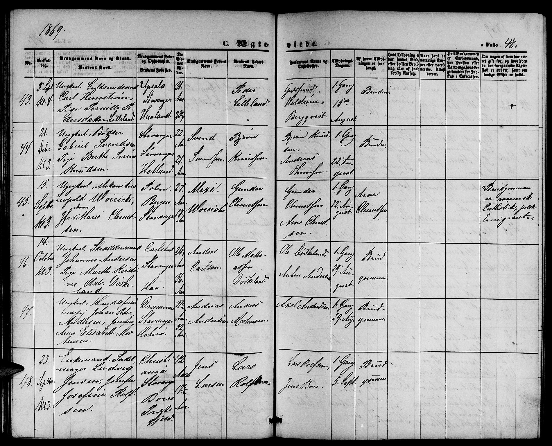 St. Petri sokneprestkontor, AV/SAST-A-101813/001/30/30BB/L0002: Parish register (copy) no. B 2, 1865-1885, p. 48