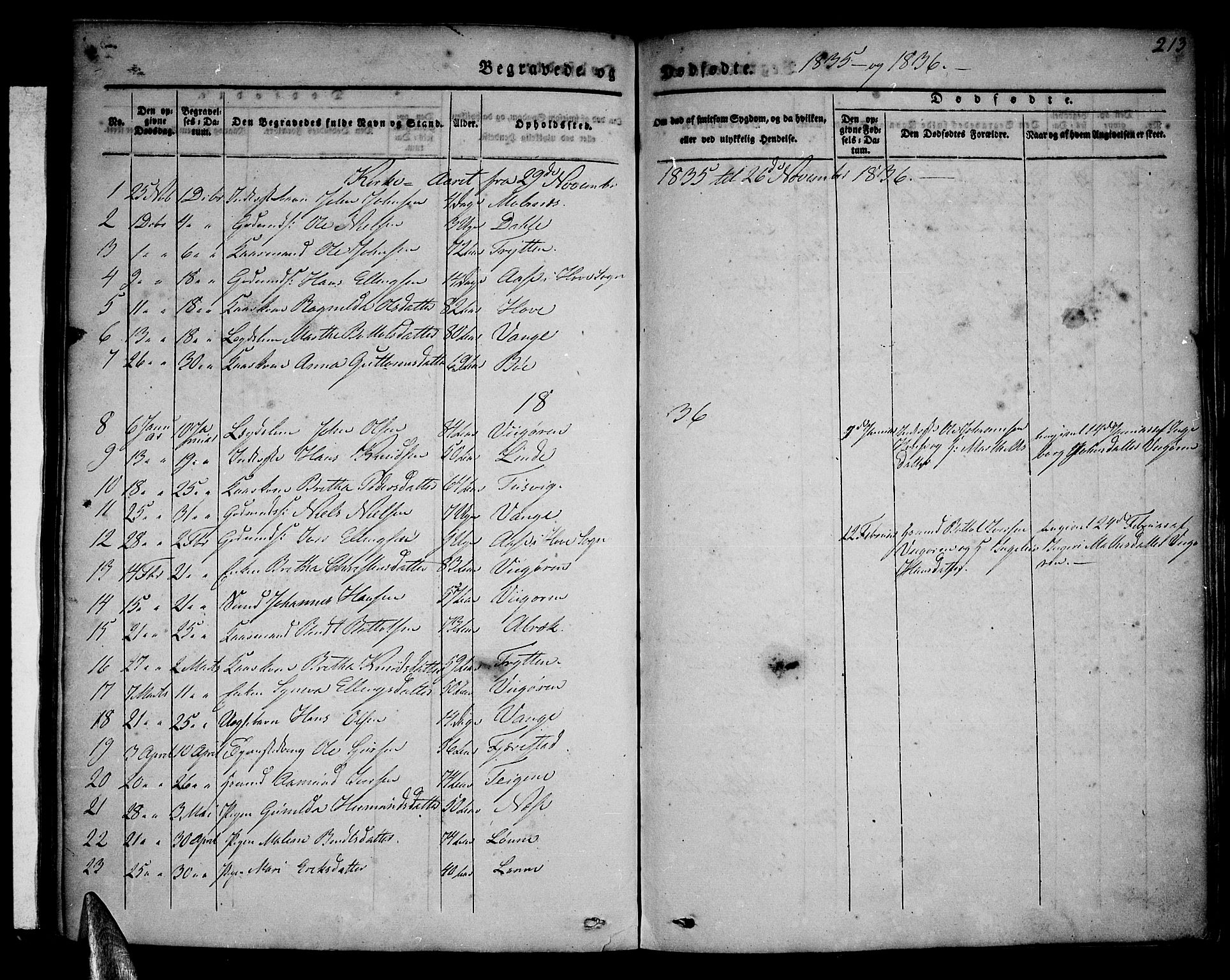 Vik sokneprestembete, AV/SAB-A-81501/H/Haa/Haaa/L0007: Parish register (official) no. A 7, 1831-1845, p. 213