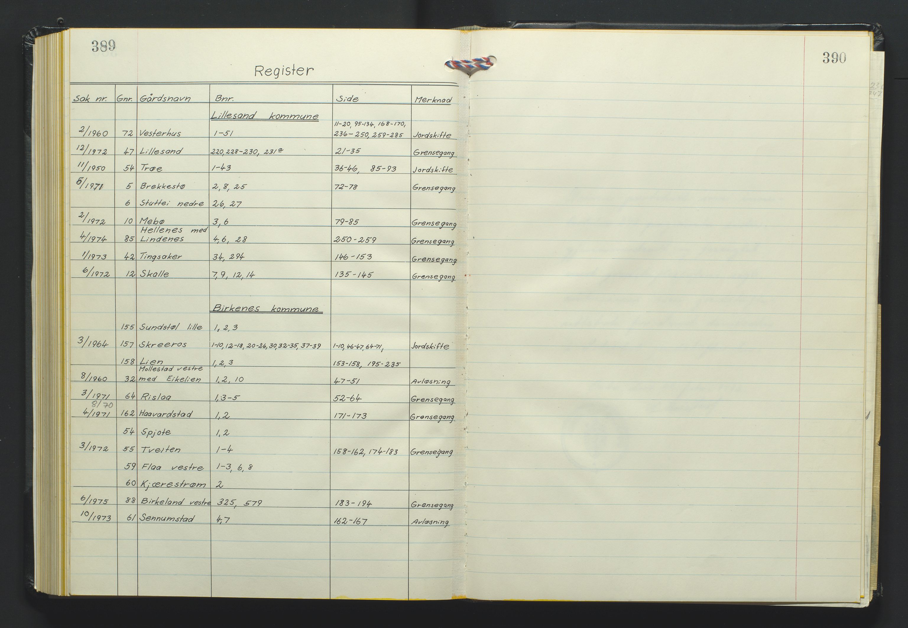 Setesdal jordskifterett, AV/SAK-1541-0008/F/Fa/Fab/L0005/0002: Jordskifterettsbøker / Jordskifterettsbok nr 34 Sand domssokn, med gårdsregister, 1974-1976, p. 389-390