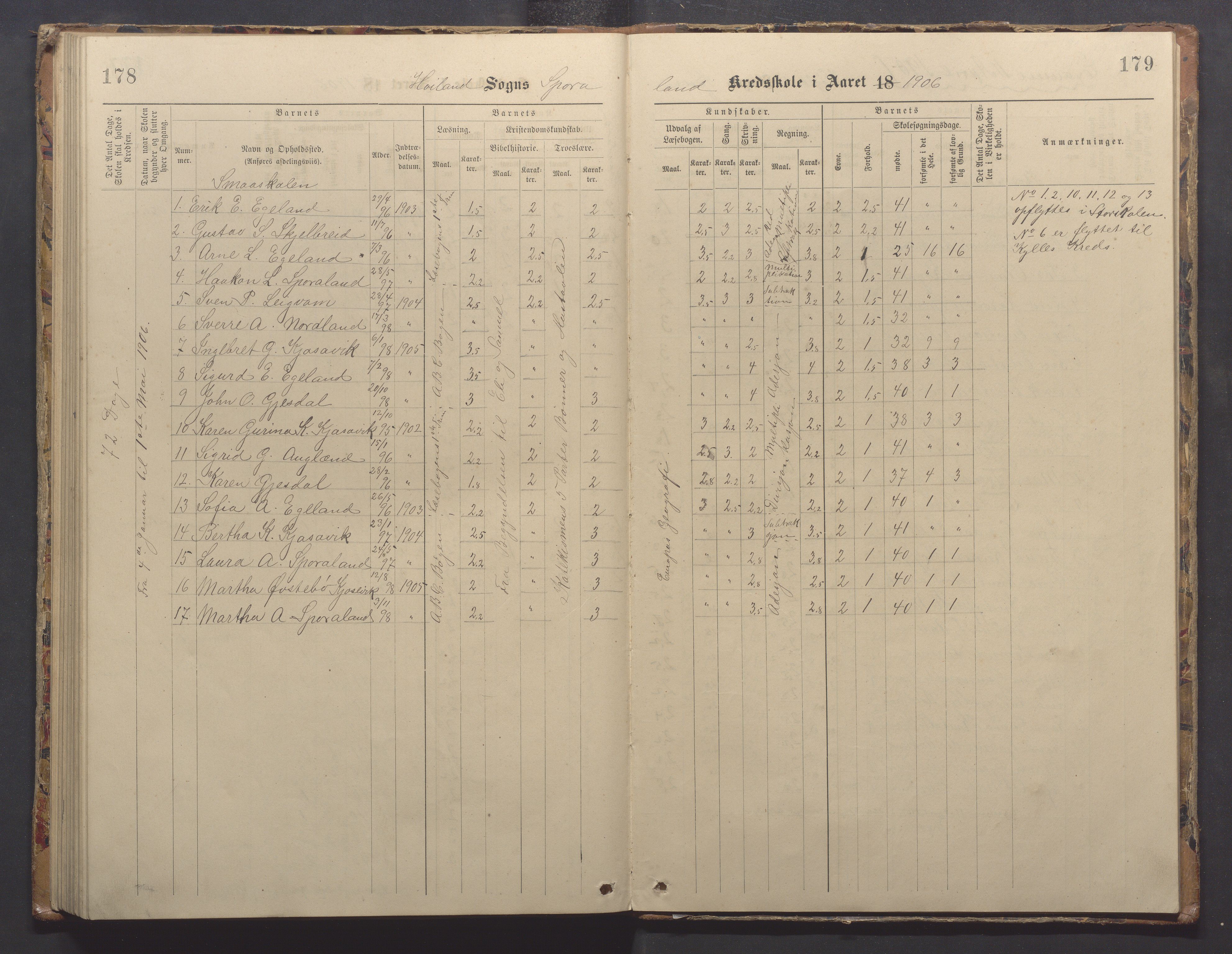 Høyland kommune - Sporaland skole, IKAR/K-100085/E/L0003: Skoleprotokoll, 1888-1910, p. 178-179