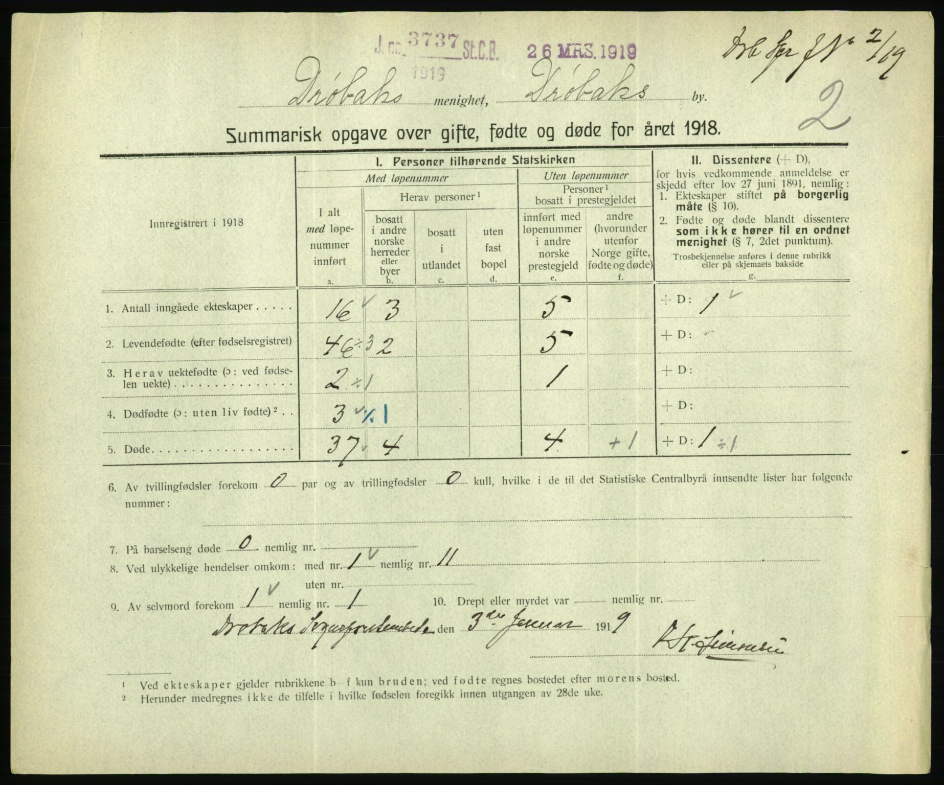 Statistisk sentralbyrå, Sosiodemografiske emner, Befolkning, RA/S-2228/D/Df/Dfb/Dfbh/L0059: Summariske oppgaver over gifte, fødte og døde for hele landet., 1918, p. 157