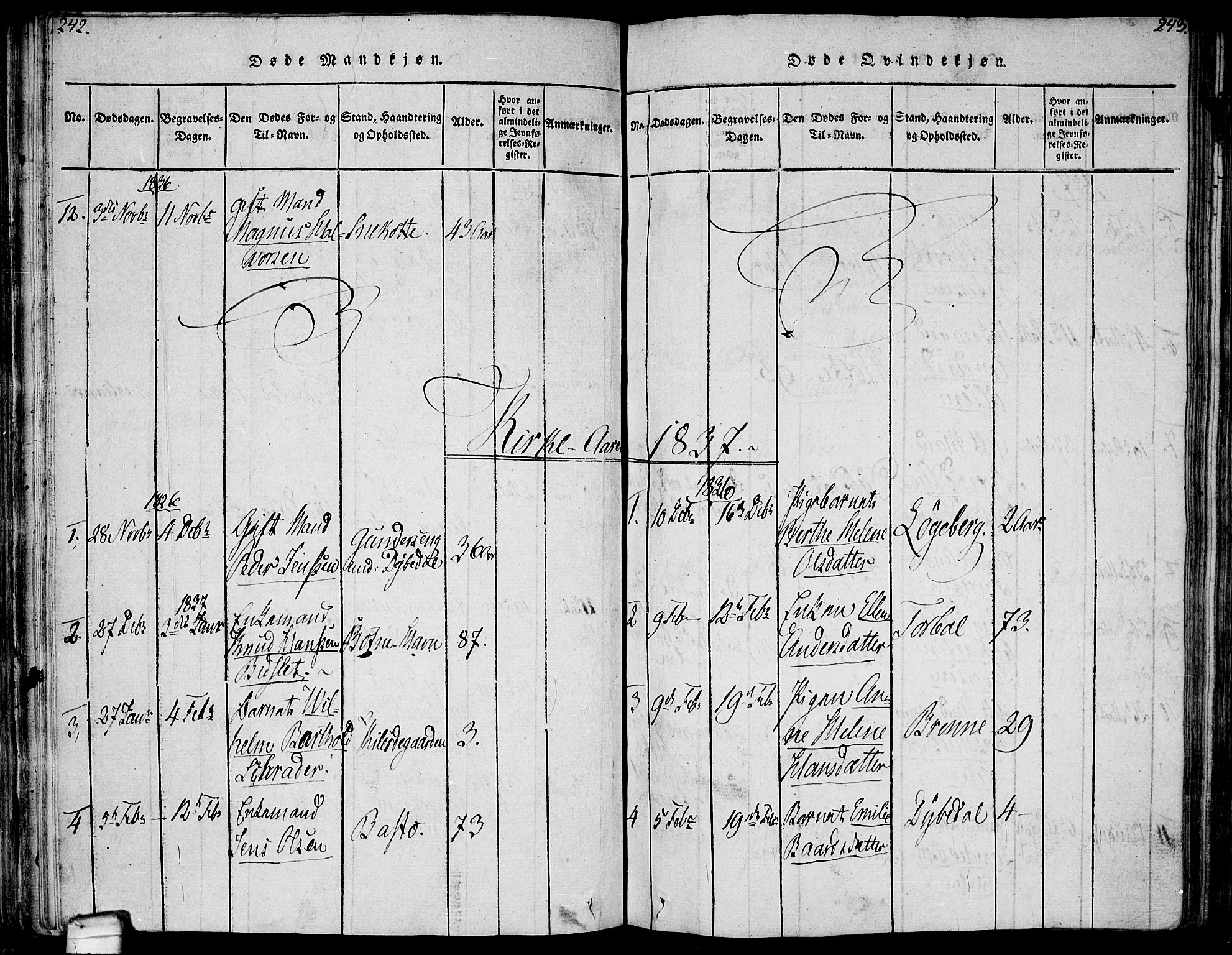 Hvaler prestekontor Kirkebøker, SAO/A-2001/F/Fa/L0005: Parish register (official) no. I 5, 1816-1845, p. 242-243