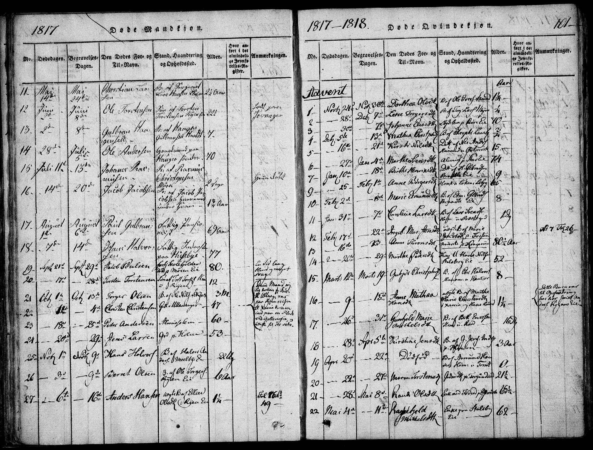Skedsmo prestekontor Kirkebøker, SAO/A-10033a/F/Fa/L0008: Parish register (official) no. I 8, 1815-1829, p. 101