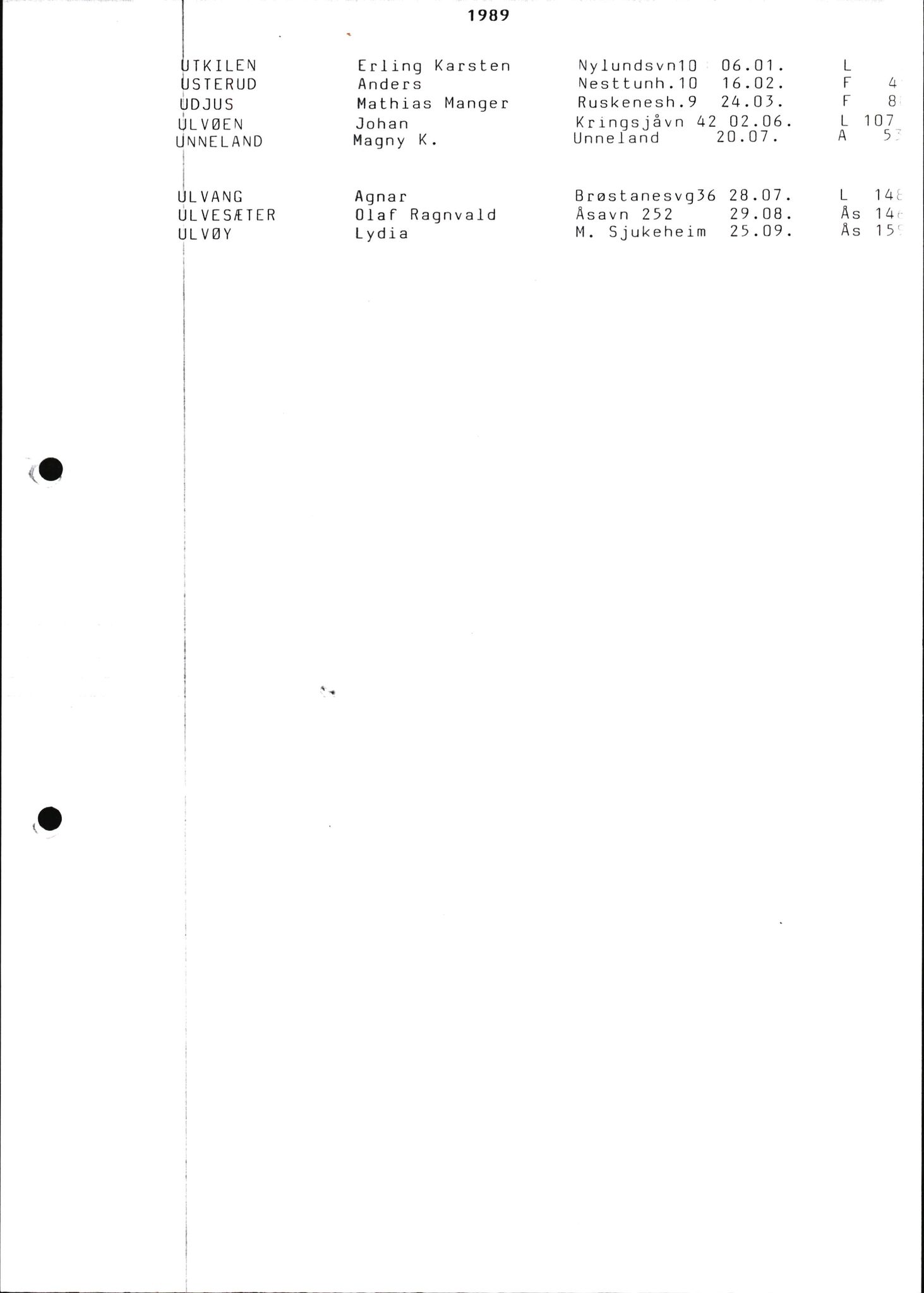 Byfogd og Byskriver i Bergen, SAB/A-3401/06/06Nb/L0016: Register til dødsfalljournaler, 1976-1989, p. 129
