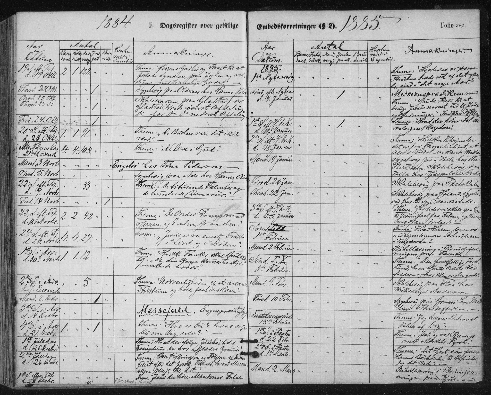 Ministerialprotokoller, klokkerbøker og fødselsregistre - Nordland, SAT/A-1459/816/L0241: Parish register (official) no. 816A07, 1870-1885, p. 342