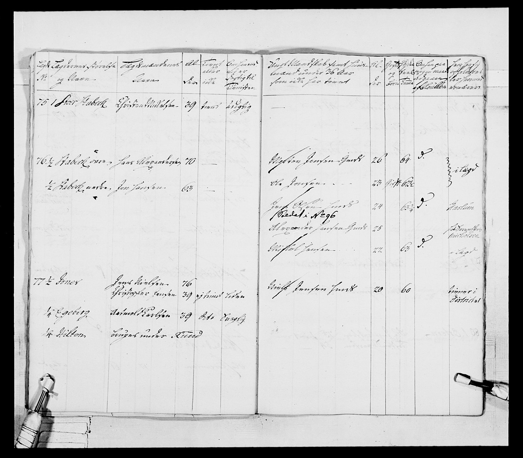 Generalitets- og kommissariatskollegiet, Det kongelige norske kommissariatskollegium, AV/RA-EA-5420/E/Eh/L0037: 1. Akershusiske nasjonale infanteriregiment, 1767-1773, p. 312