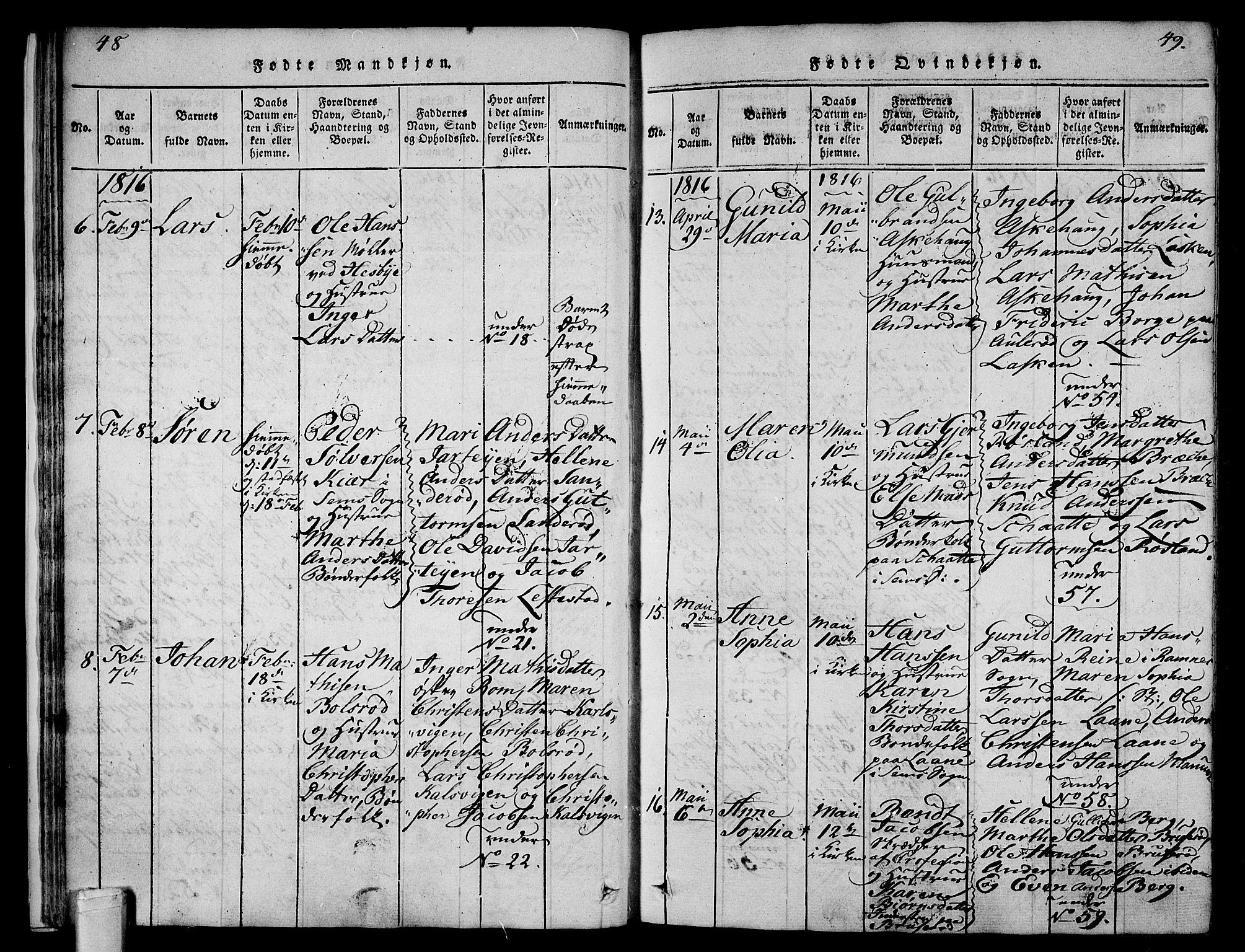 Sem kirkebøker, AV/SAKO-A-5/F/Fa/L0004: Parish register (official) no. I 4, 1814-1825, p. 48-49