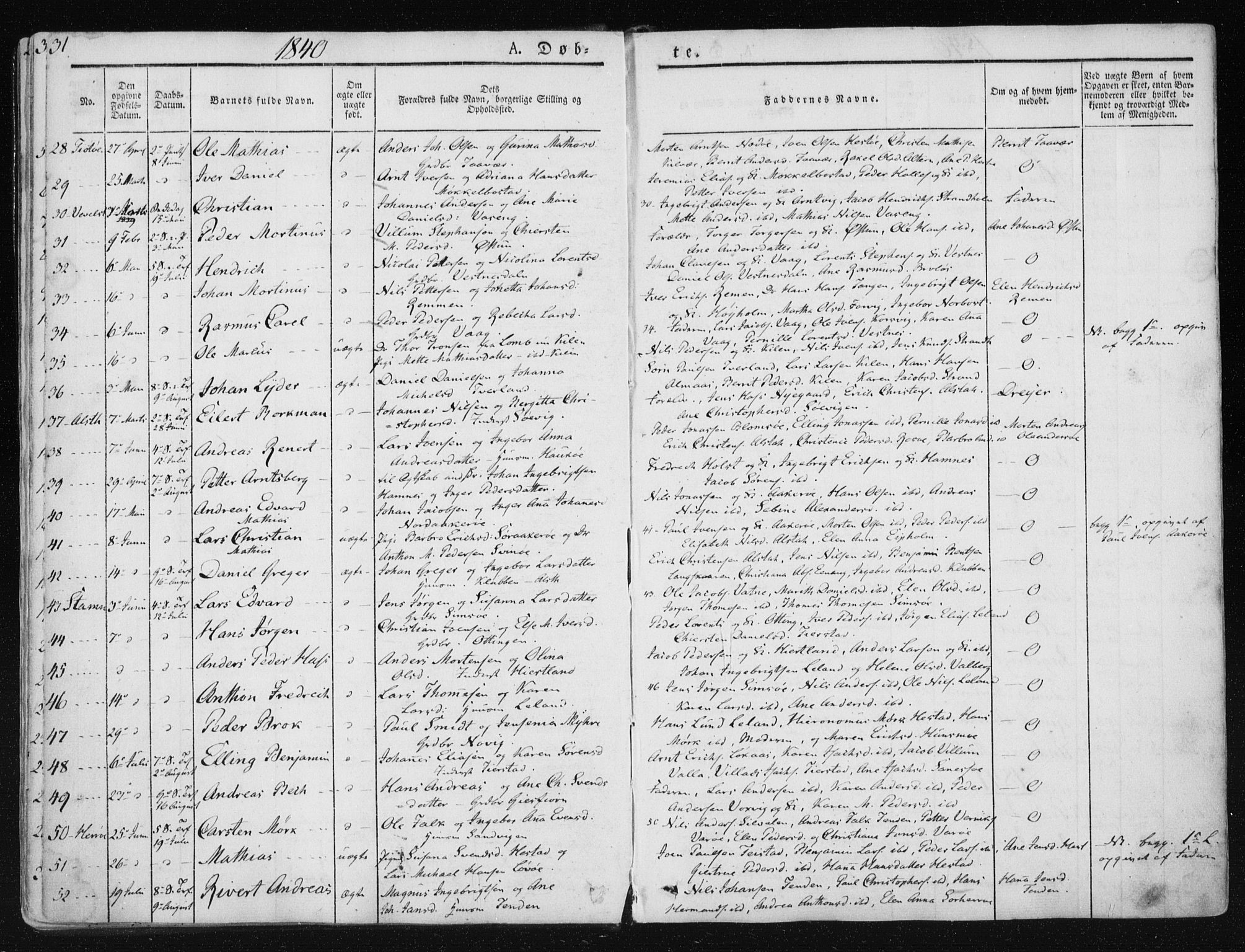 Ministerialprotokoller, klokkerbøker og fødselsregistre - Nordland, SAT/A-1459/830/L0446: Parish register (official) no. 830A10, 1831-1865, p. 31