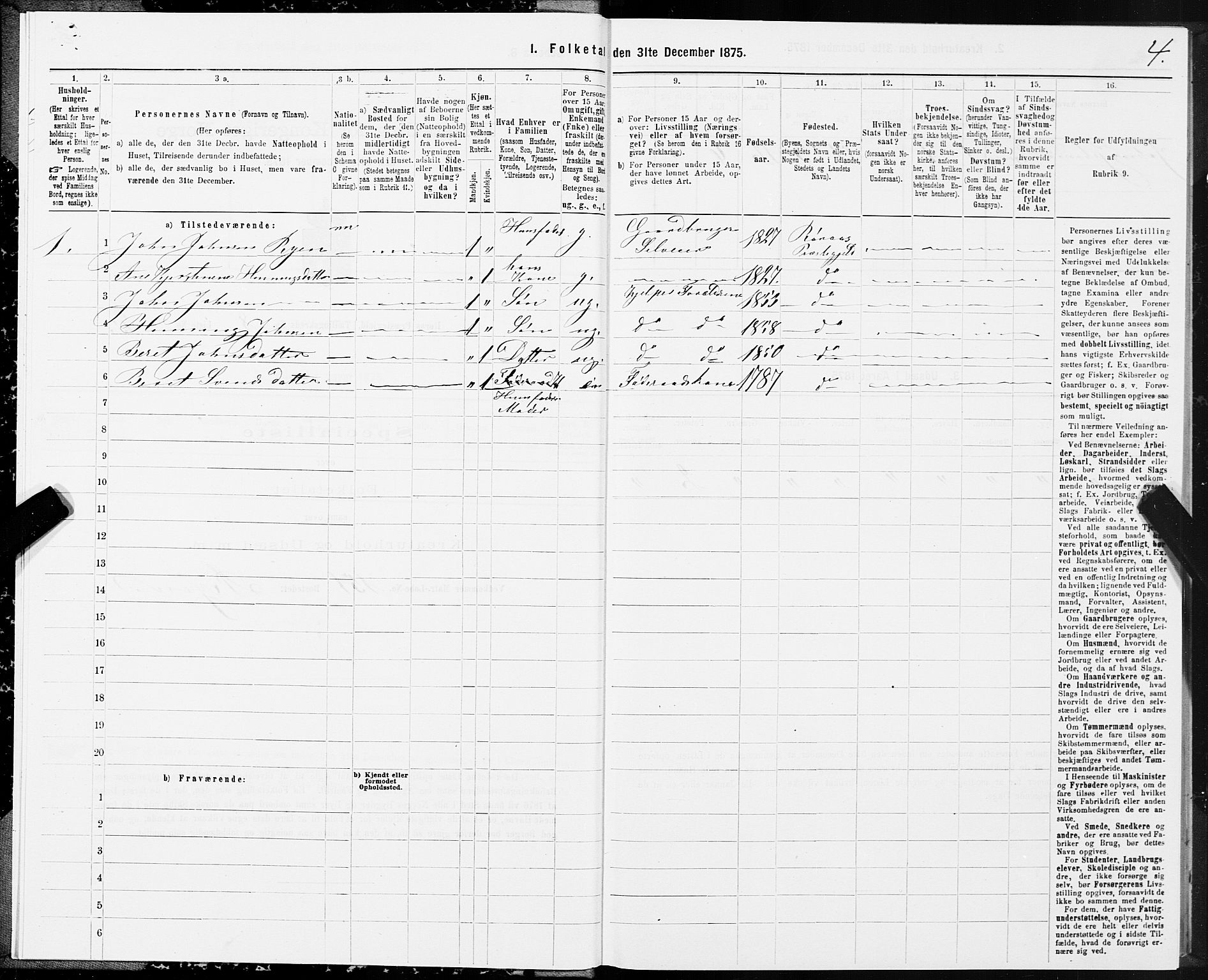 SAT, 1875 census for 1640P Røros, 1875, p. 5004