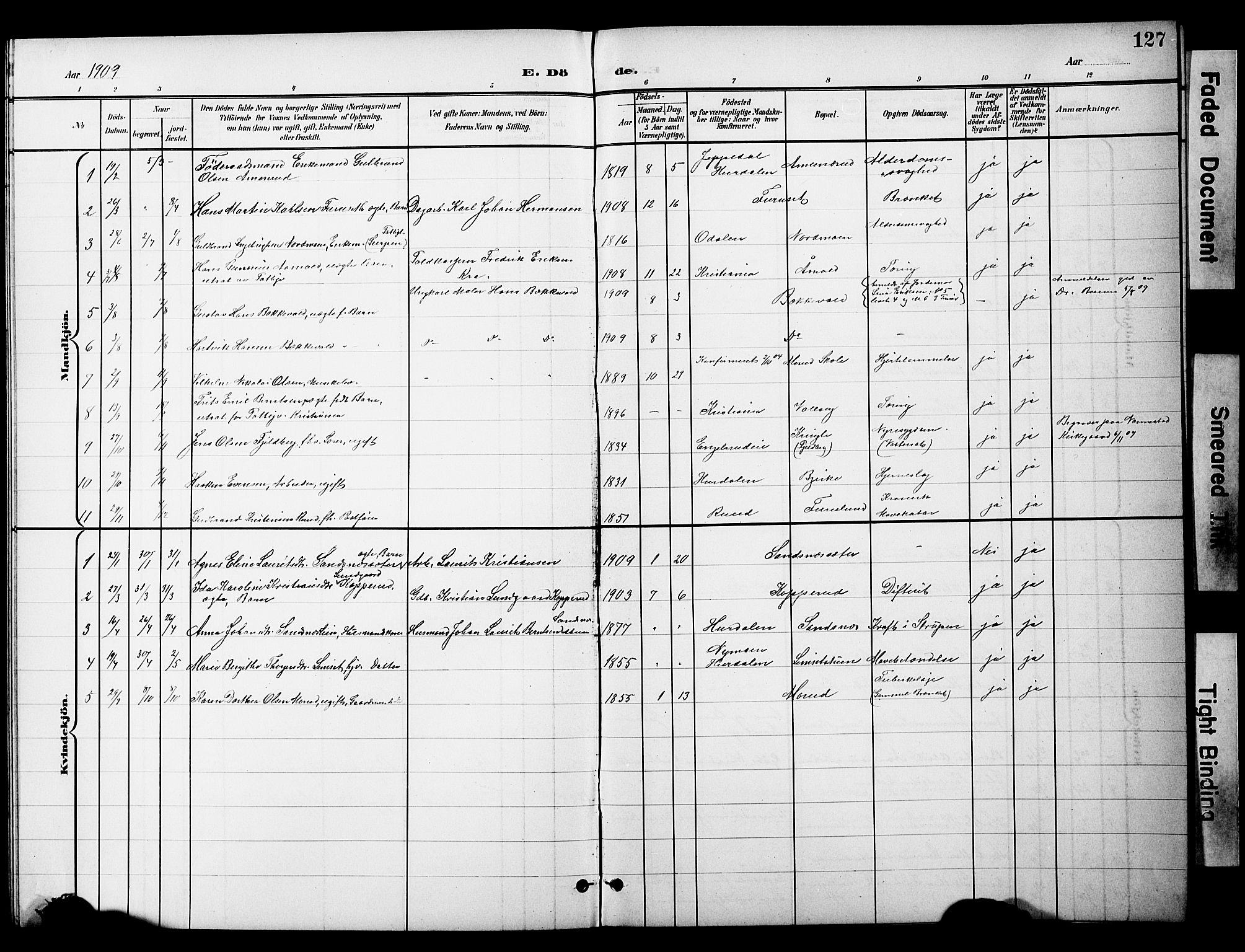 Nannestad prestekontor Kirkebøker, SAO/A-10414a/G/Gc/L0001: Parish register (copy) no. III 1, 1901-1916, p. 127