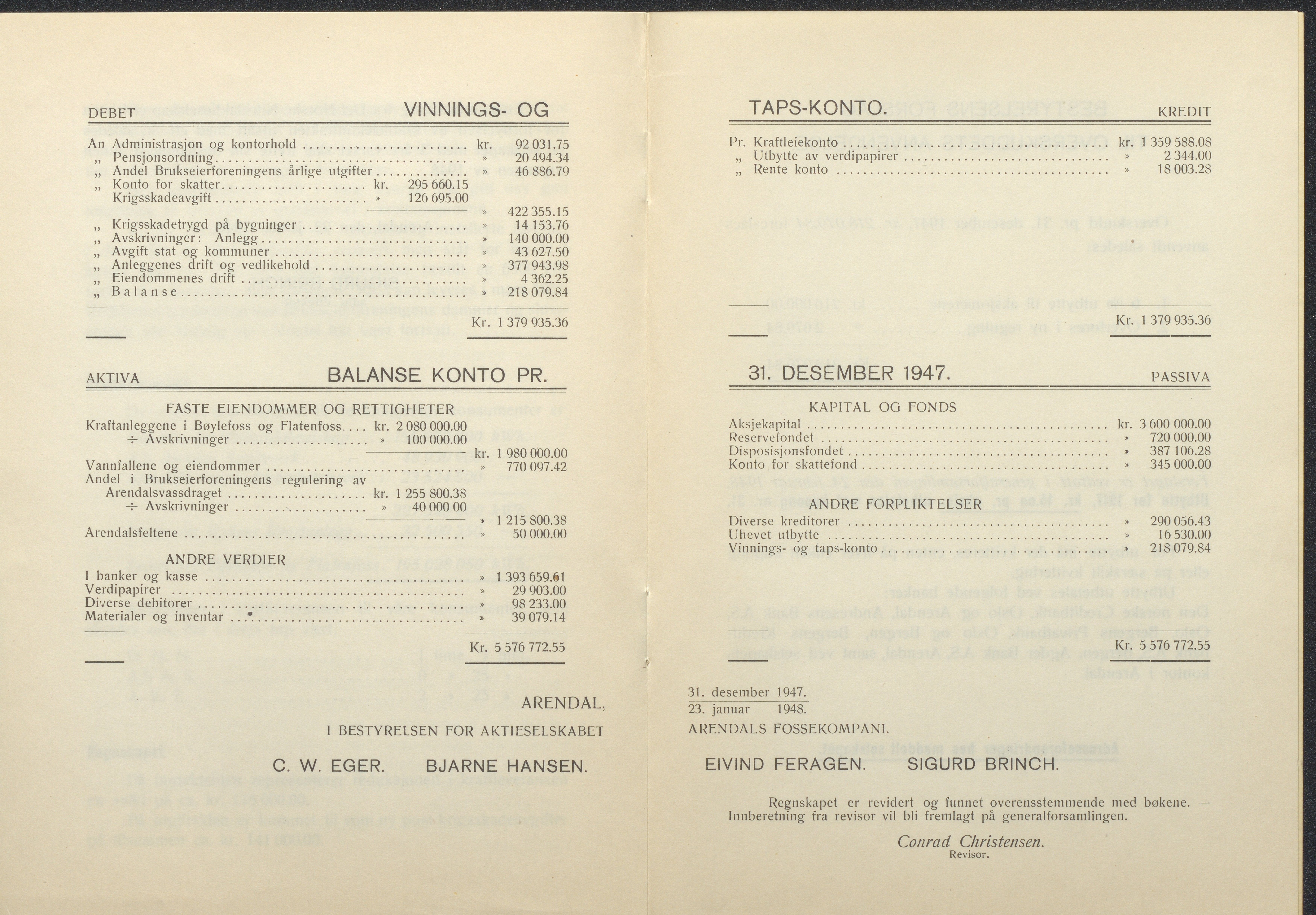 Arendals Fossekompani, AAKS/PA-2413/X/X01/L0001/0012: Beretninger, regnskap, balansekonto, gevinst- og tapskonto / Beretning, regnskap 1945 - 1962, 1945-1962, p. 17