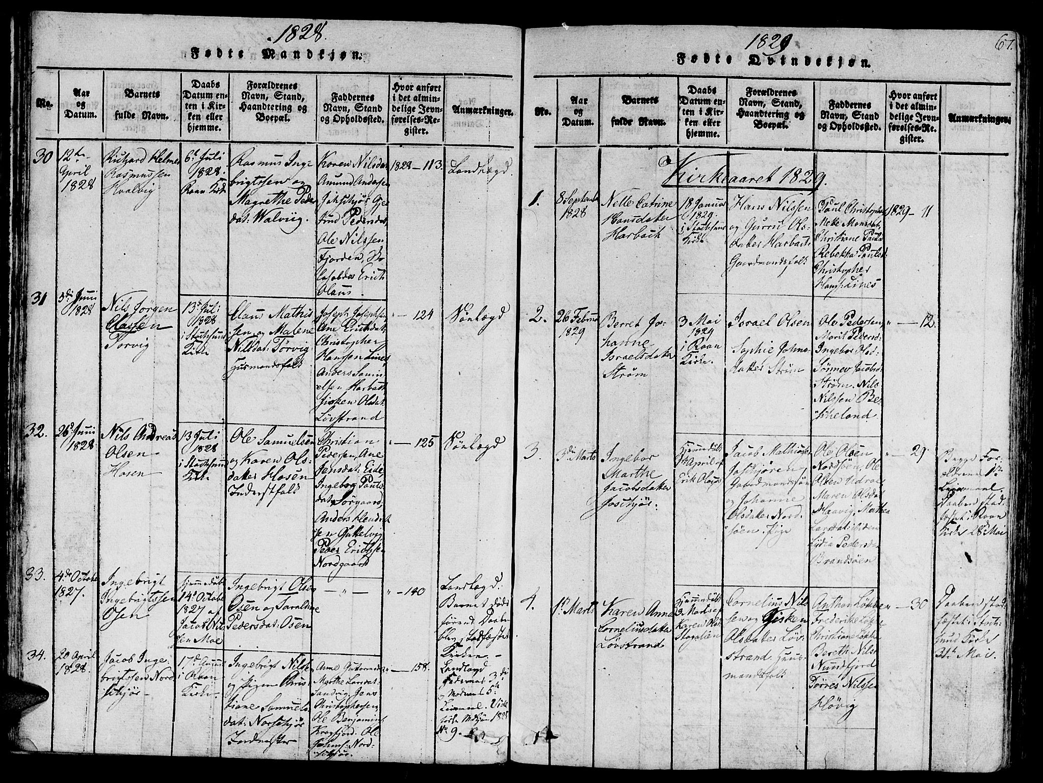 Ministerialprotokoller, klokkerbøker og fødselsregistre - Sør-Trøndelag, SAT/A-1456/657/L0702: Parish register (official) no. 657A03, 1818-1831, p. 67