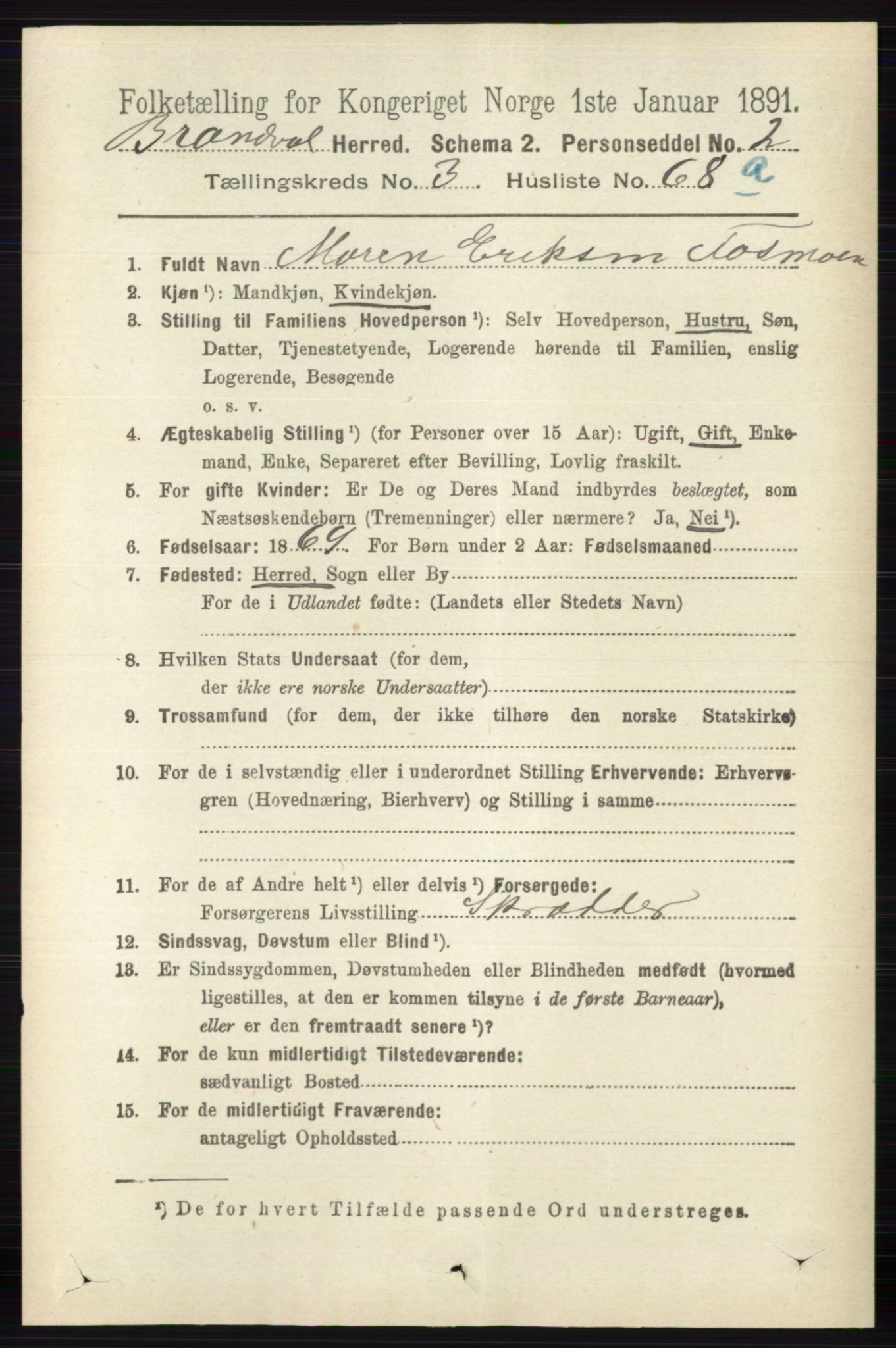 RA, 1891 census for 0422 Brandval, 1891, p. 1635