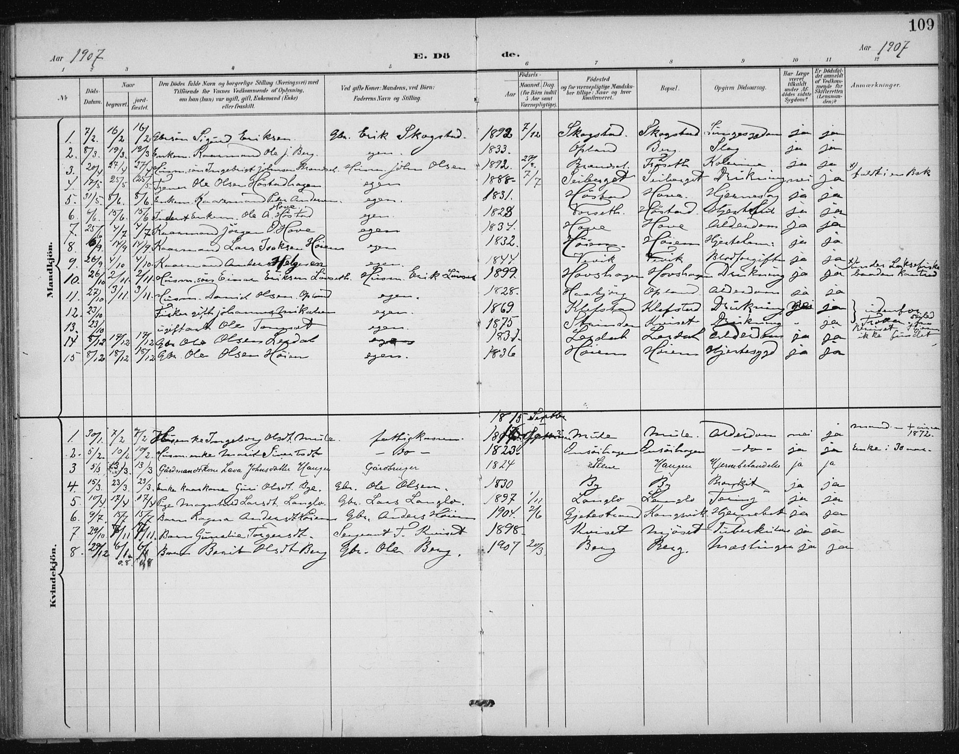 Ministerialprotokoller, klokkerbøker og fødselsregistre - Sør-Trøndelag, SAT/A-1456/612/L0380: Parish register (official) no. 612A12, 1898-1907, p. 109