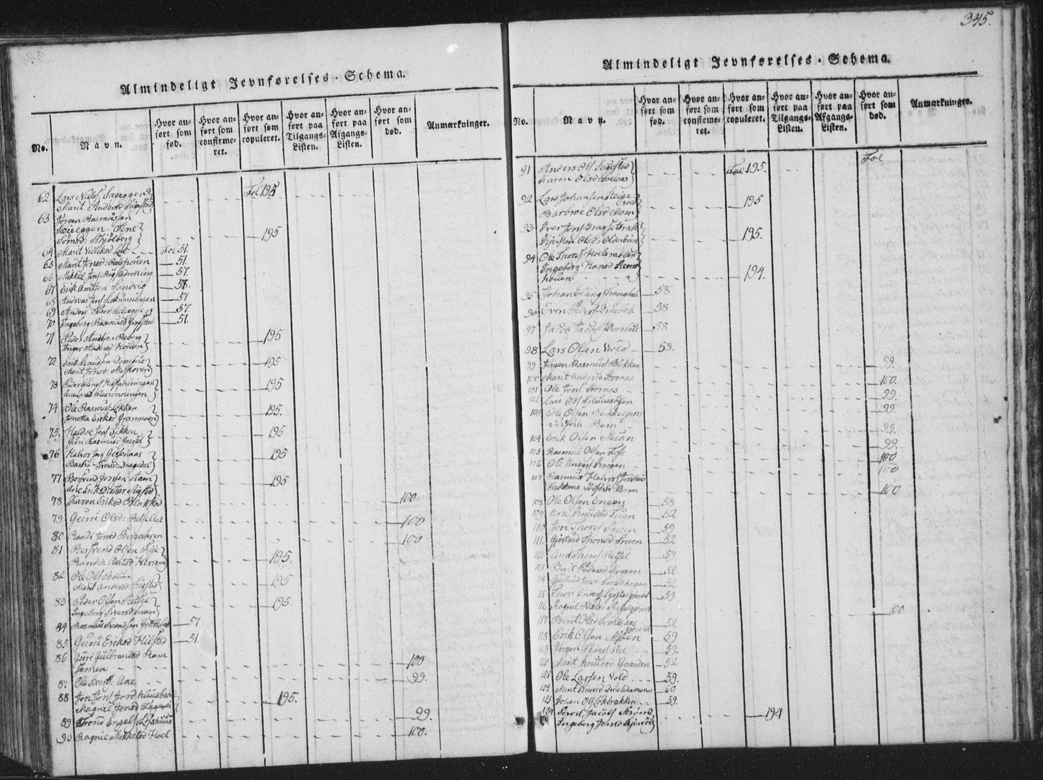 Ministerialprotokoller, klokkerbøker og fødselsregistre - Sør-Trøndelag, SAT/A-1456/672/L0862: Parish register (copy) no. 672C01, 1816-1831, p. 345