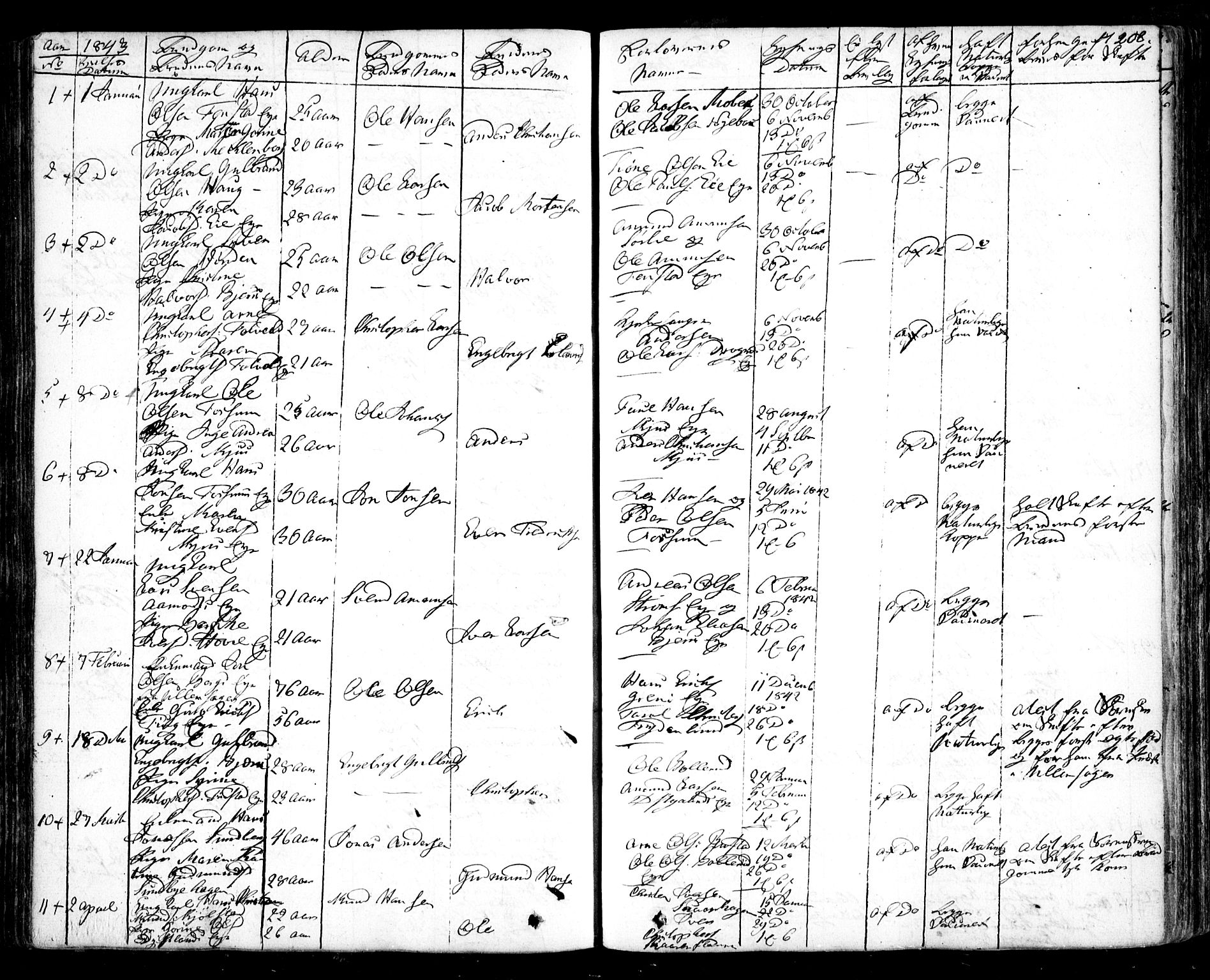 Nes prestekontor Kirkebøker, SAO/A-10410/F/Fa/L0006: Parish register (official) no. I 6, 1833-1845, p. 208