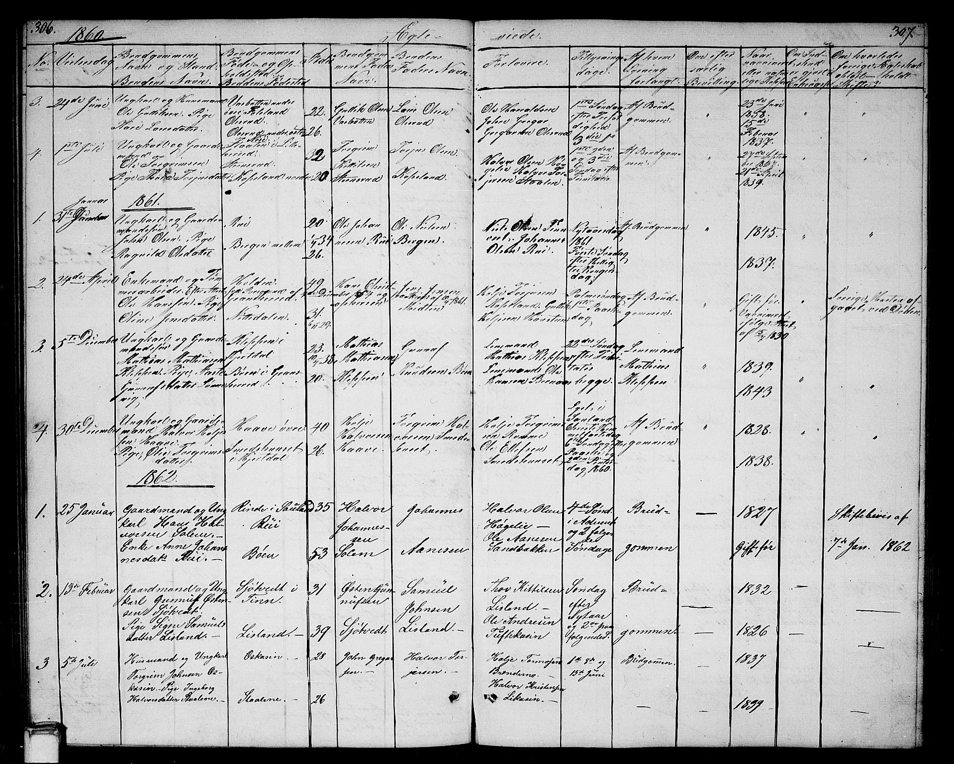 Gransherad kirkebøker, SAKO/A-267/G/Ga/L0002: Parish register (copy) no. I 2, 1854-1886, p. 306-307