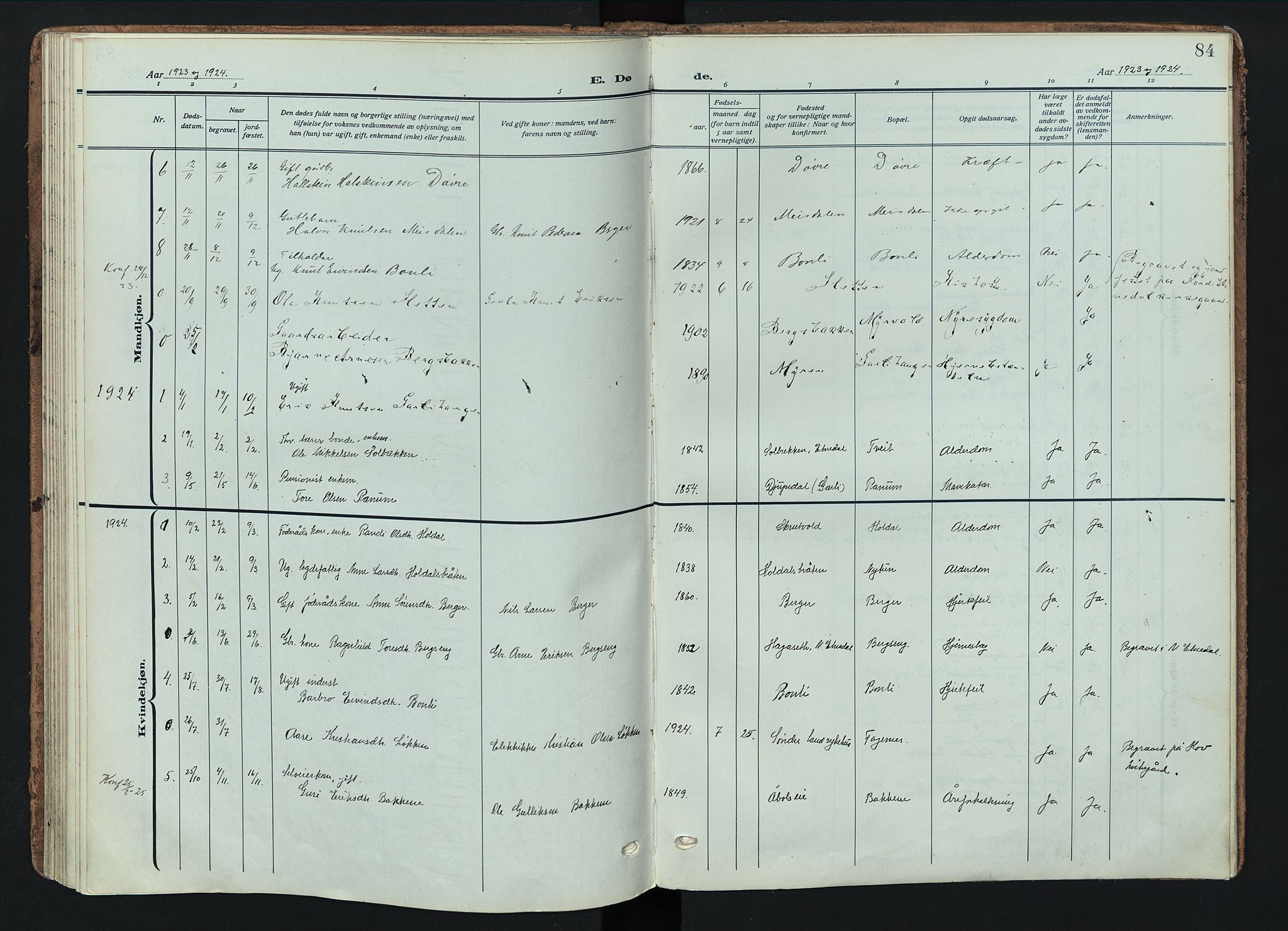 Nord-Aurdal prestekontor, AV/SAH-PREST-132/H/Ha/Haa/L0018: Parish register (official) no. 18, 1915-1935, p. 84