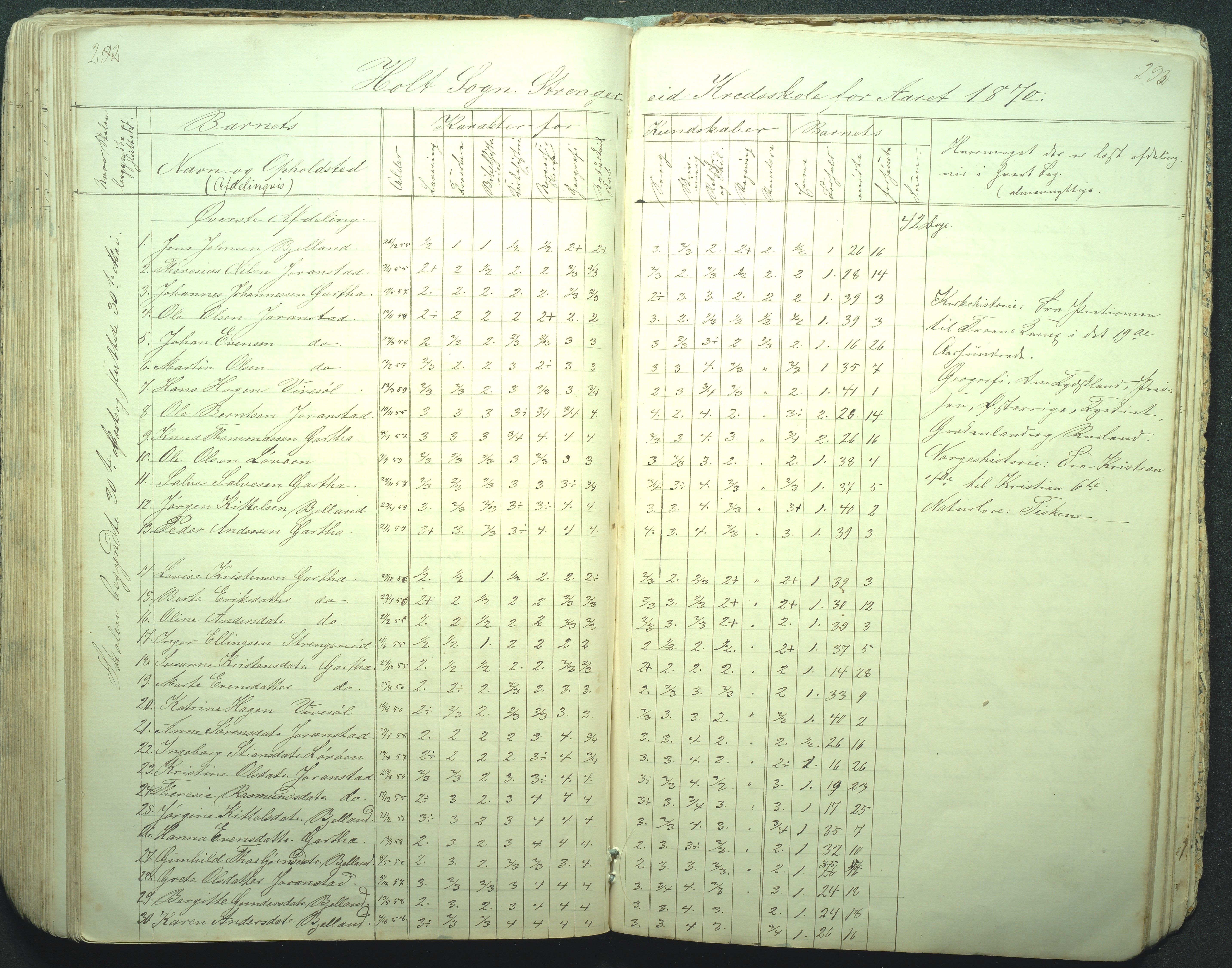 Flosta kommune, Strengereid Krets, AAKS/KA0916-550h/F01/L0001: Skolejournal Strengereid skole, 1850-1862, p. 292-293