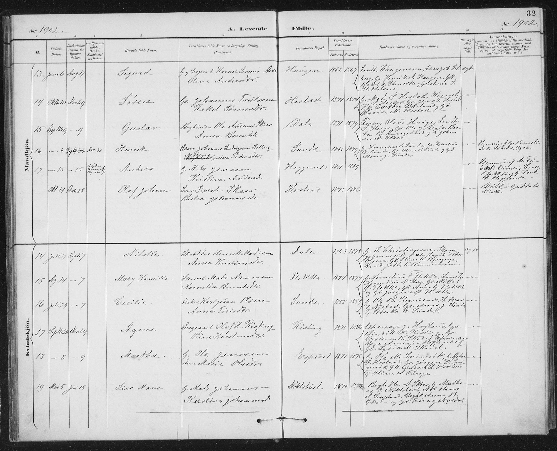 Fjaler sokneprestembete, AV/SAB-A-79801/H/Hab/Habc/L0003: Parish register (copy) no. C 3, 1894-1917, p. 32