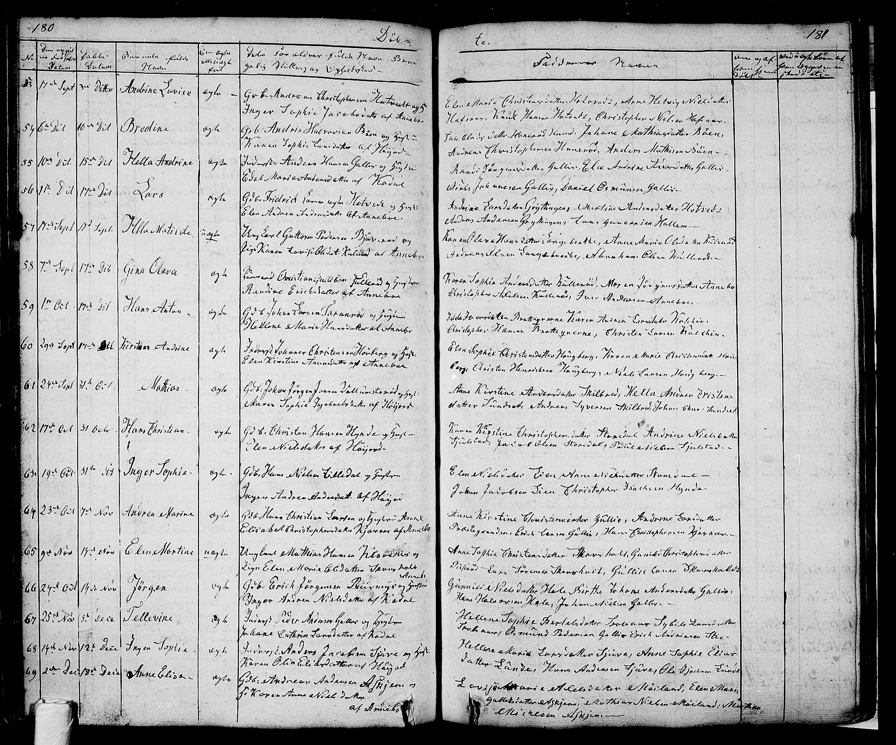 Andebu kirkebøker, AV/SAKO-A-336/G/Ga/L0003: Parish register (copy) no. I 3, 1832-1867, p. 180-181