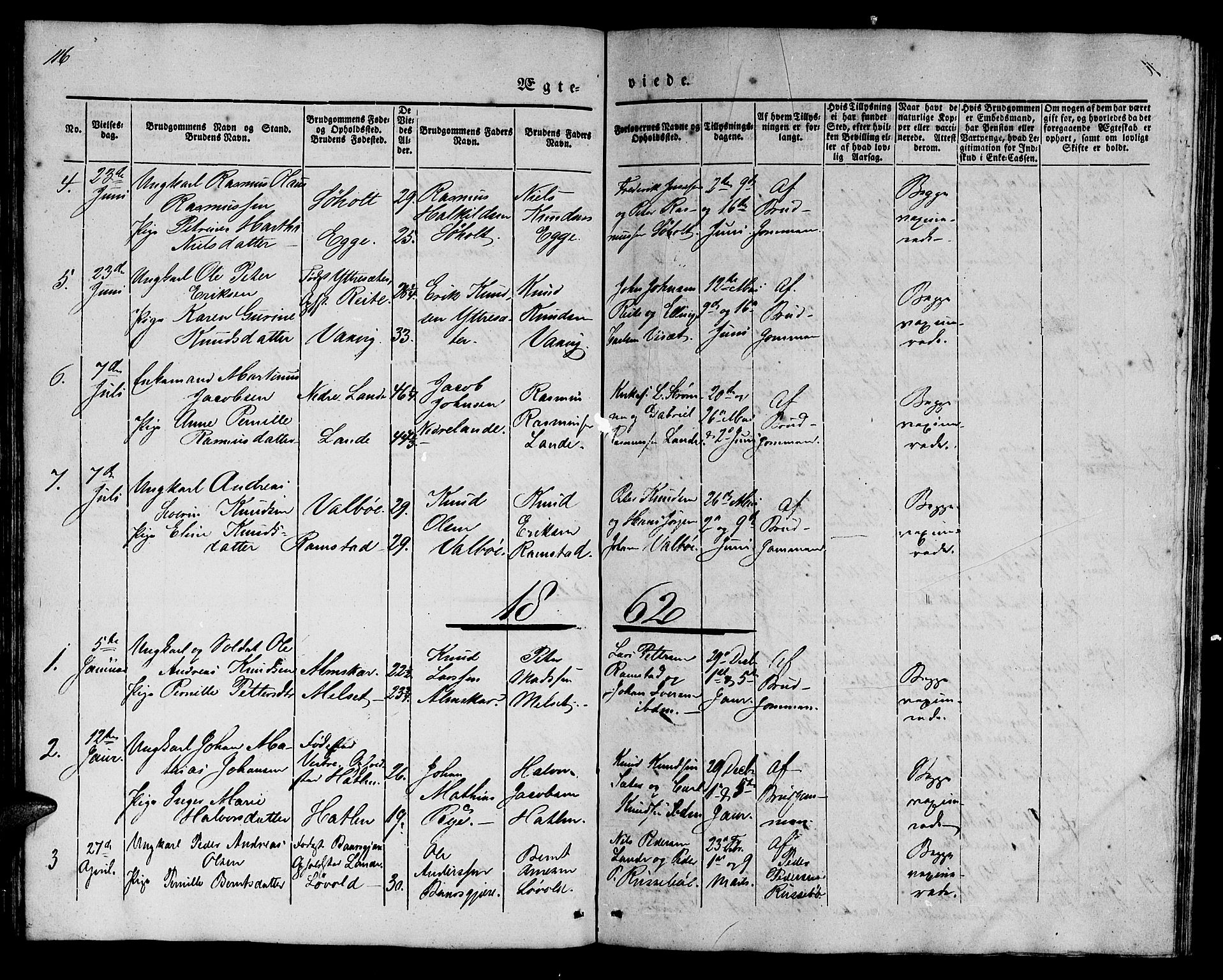 Ministerialprotokoller, klokkerbøker og fødselsregistre - Møre og Romsdal, AV/SAT-A-1454/522/L0324: Parish register (copy) no. 522C03, 1854-1871, p. 116