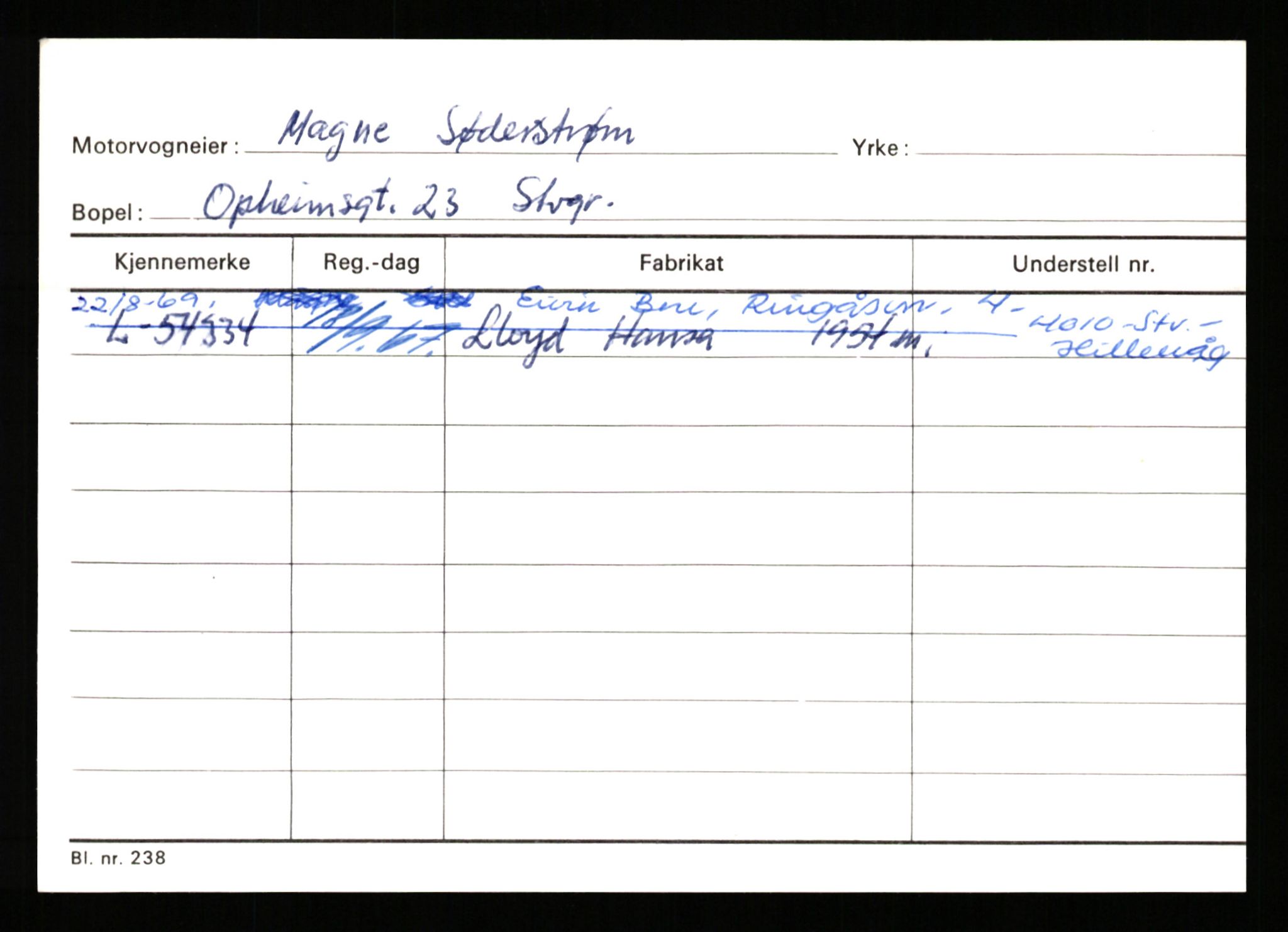 Stavanger trafikkstasjon, SAST/A-101942/0/H/L0037: Sundvor - Sørby, 1930-1971, p. 2465