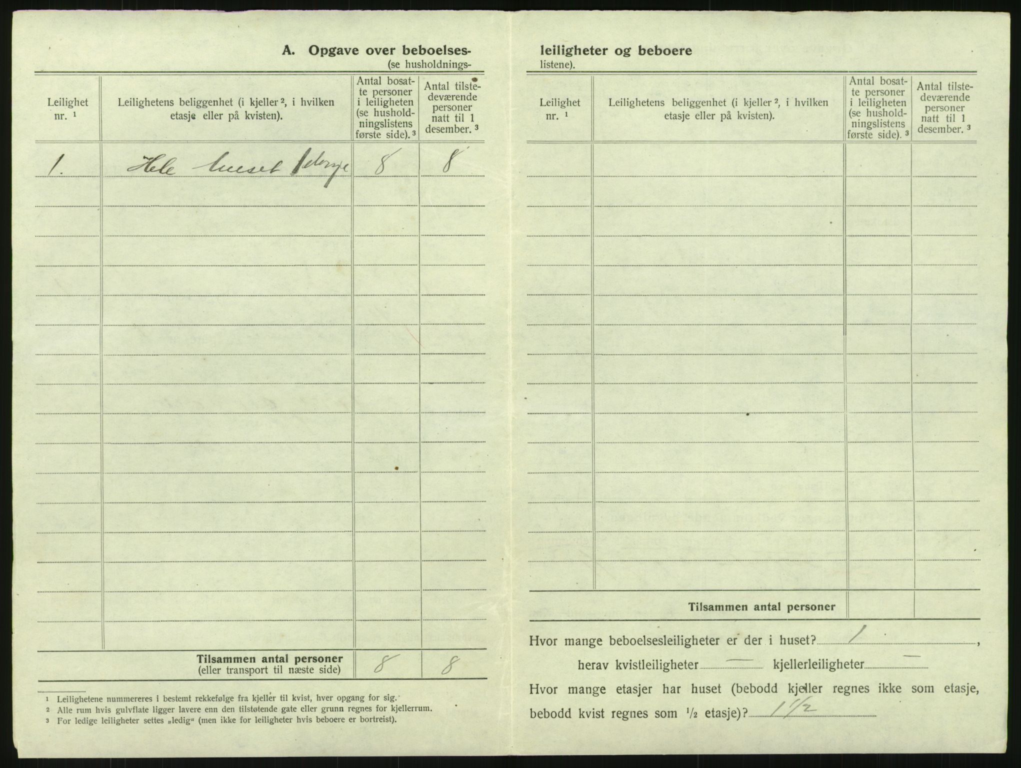 SAK, 1920 census for Grimstad, 1920, p. 200