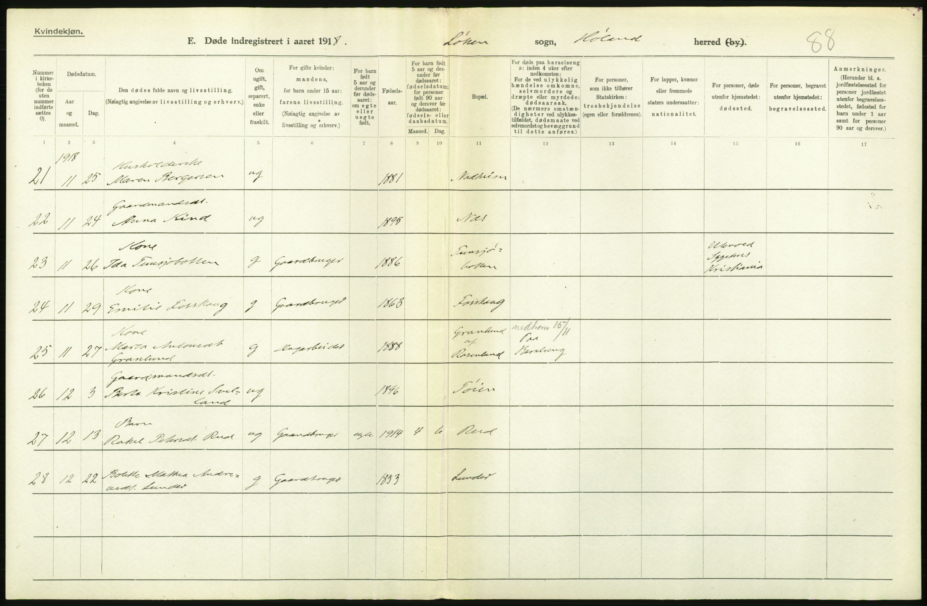 Statistisk sentralbyrå, Sosiodemografiske emner, Befolkning, AV/RA-S-2228/D/Df/Dfb/Dfbh/L0006: Akershus fylke: Døde. Bygder og byer., 1918, p. 528