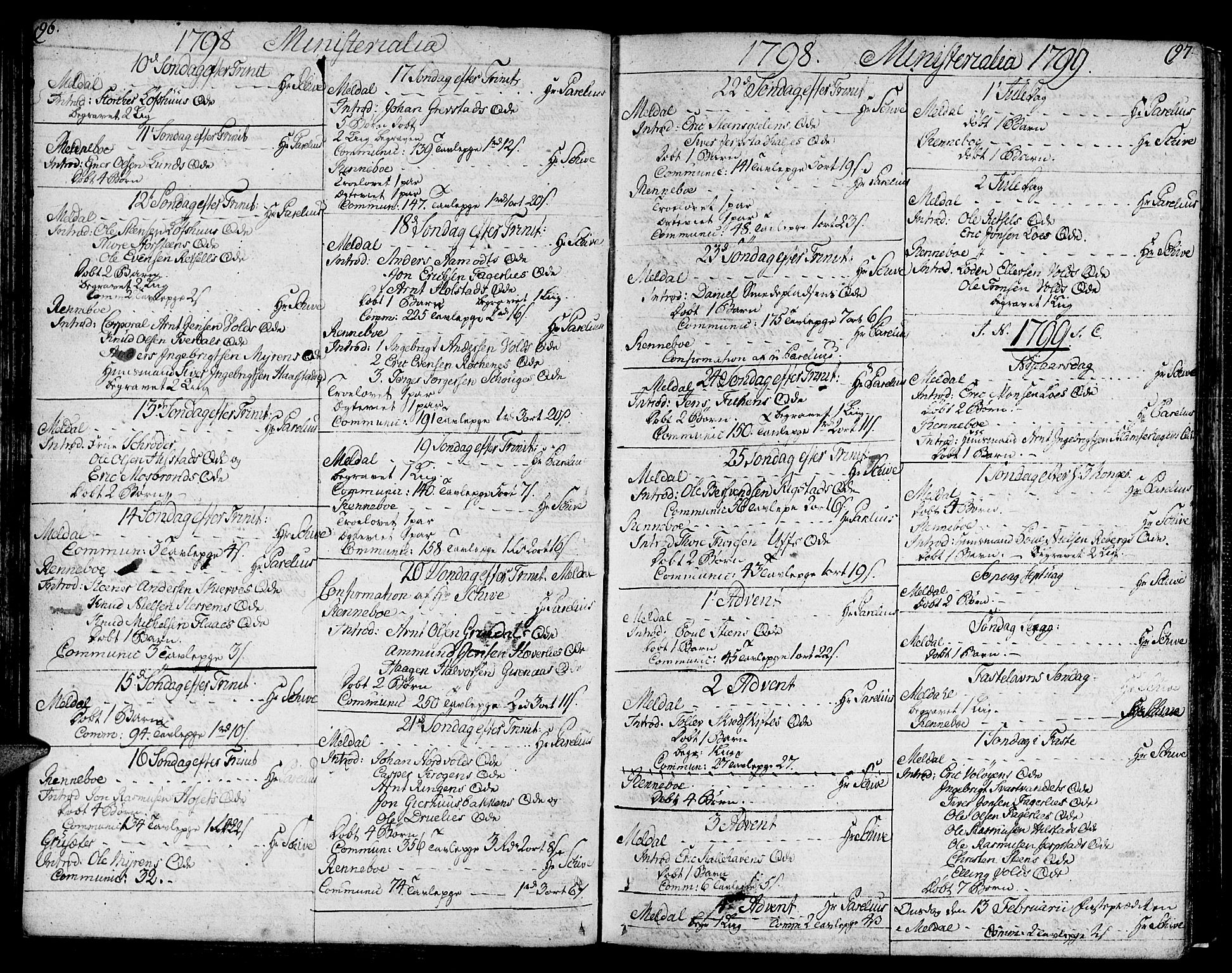 Ministerialprotokoller, klokkerbøker og fødselsregistre - Sør-Trøndelag, SAT/A-1456/672/L0852: Parish register (official) no. 672A05, 1776-1815, p. 96-97