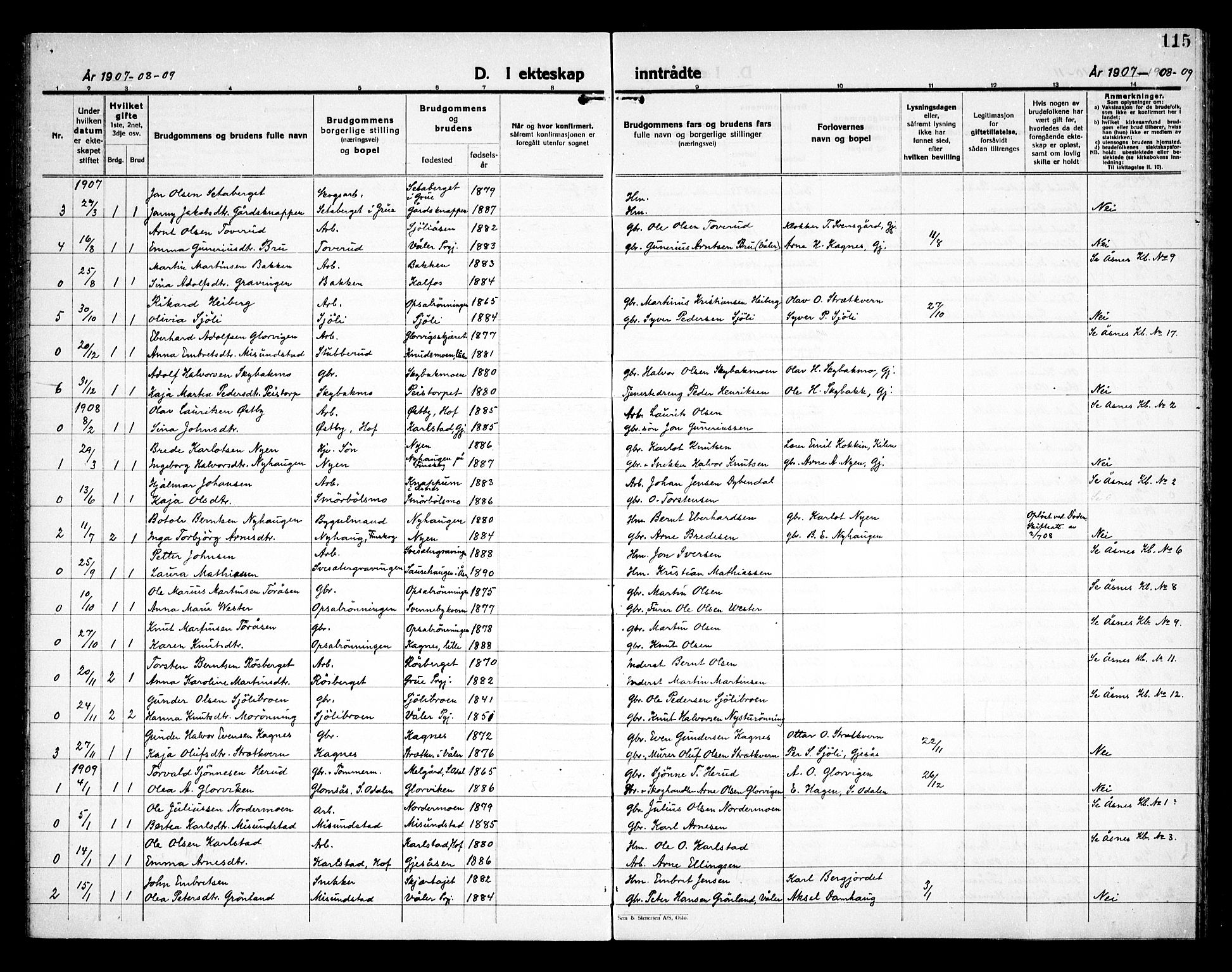 Åsnes prestekontor, AV/SAH-PREST-042/H/Ha/Haa/L0000D: Parish register (official) no. 0B, 1890-1929, p. 115