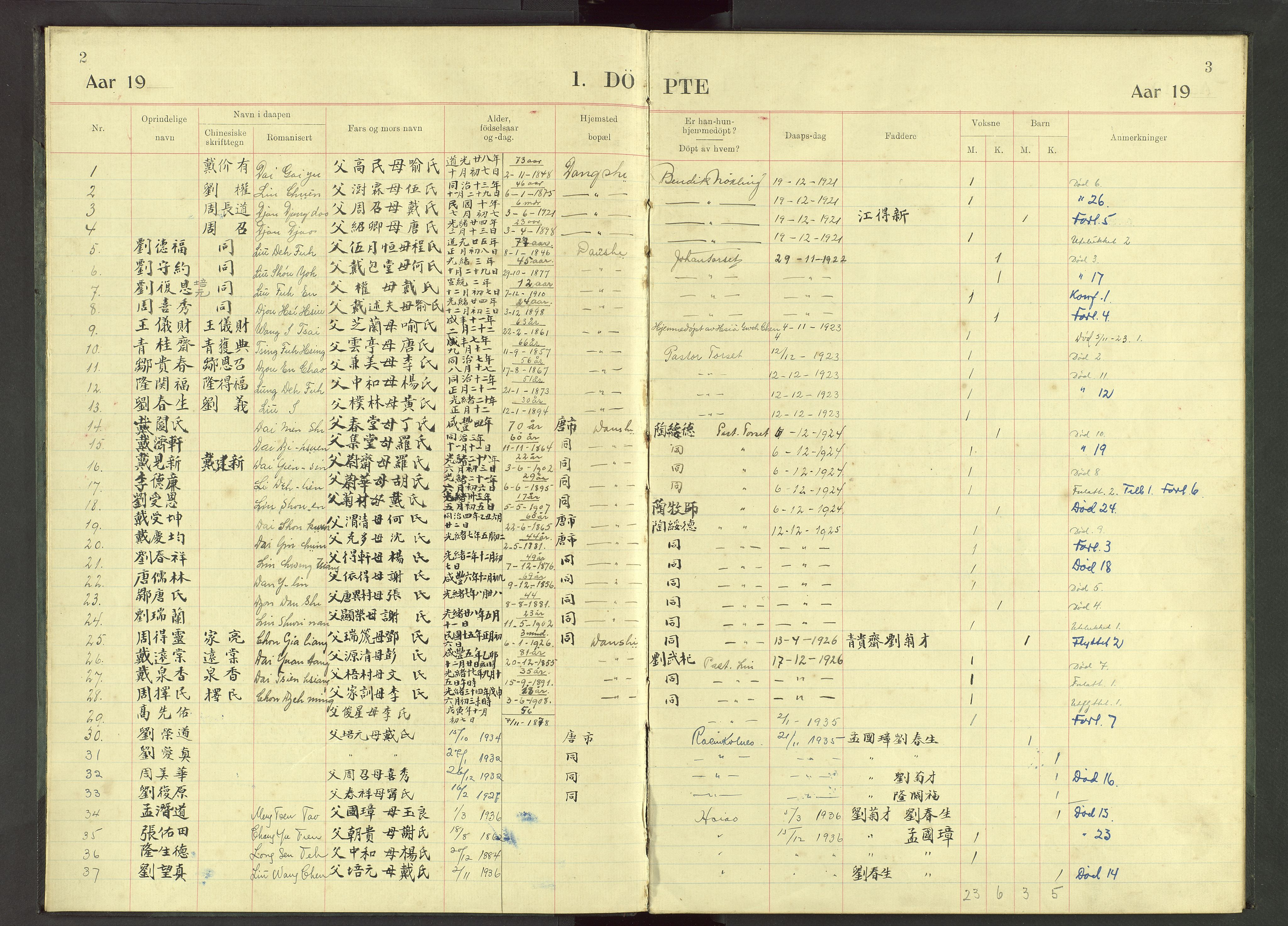 Det Norske Misjonsselskap - utland - Kina (Hunan), VID/MA-A-1065/Dm/L0035: Parish register (official) no. 73, 1921-1946, p. 2-3