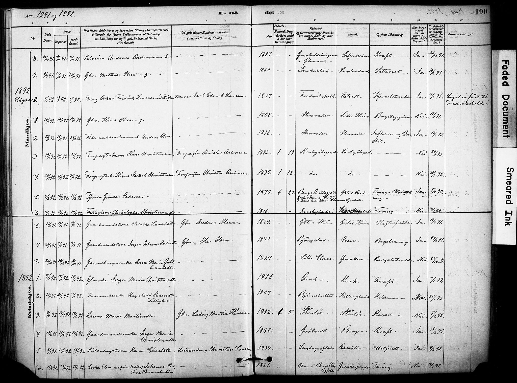 Rakkestad prestekontor Kirkebøker, AV/SAO-A-2008/F/Fb/L0001: Parish register (official) no. II 1, 1878-1899, p. 190