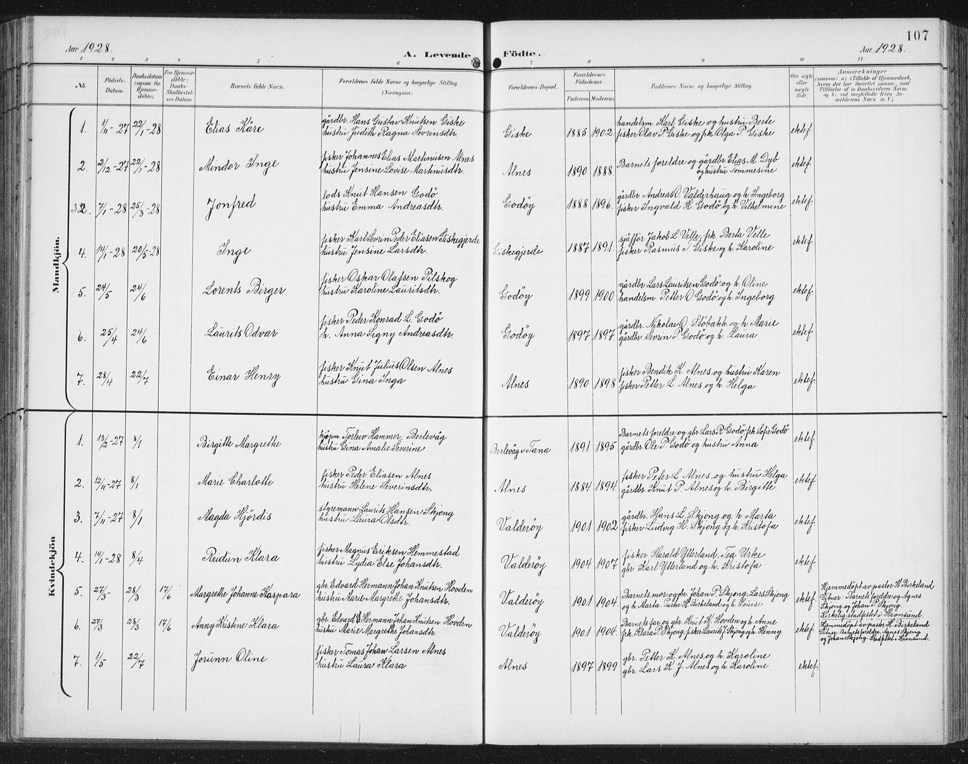 Ministerialprotokoller, klokkerbøker og fødselsregistre - Møre og Romsdal, AV/SAT-A-1454/534/L0489: Parish register (copy) no. 534C01, 1899-1941, p. 107