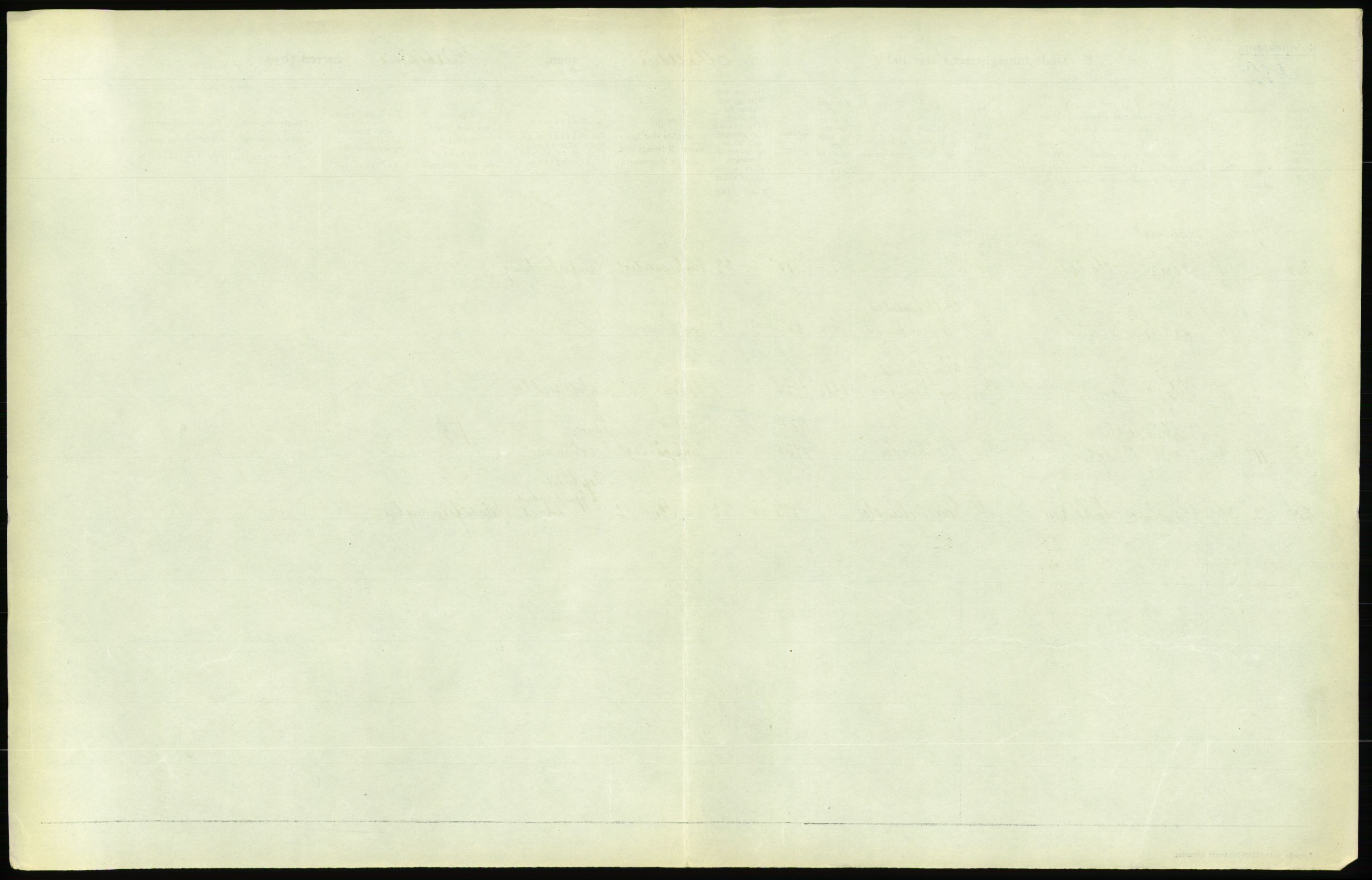 Statistisk sentralbyrå, Sosiodemografiske emner, Befolkning, AV/RA-S-2228/D/Df/Dfc/Dfcd/L0009: Kristiania: Døde kvinner, dødfødte, 1924, p. 535