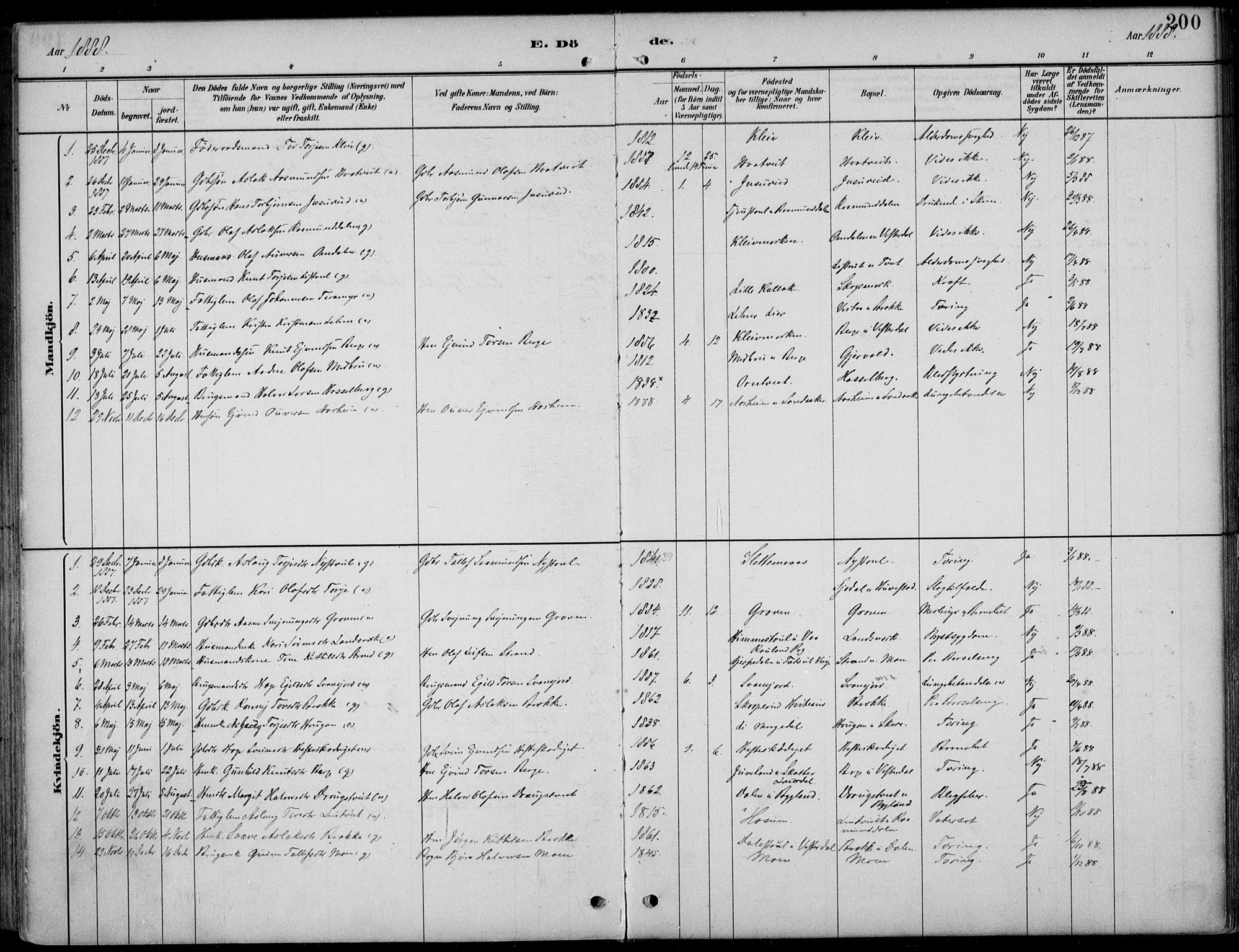 Kviteseid kirkebøker, SAKO/A-276/F/Fb/L0002: Parish register (official) no. II 2, 1882-1916, p. 200