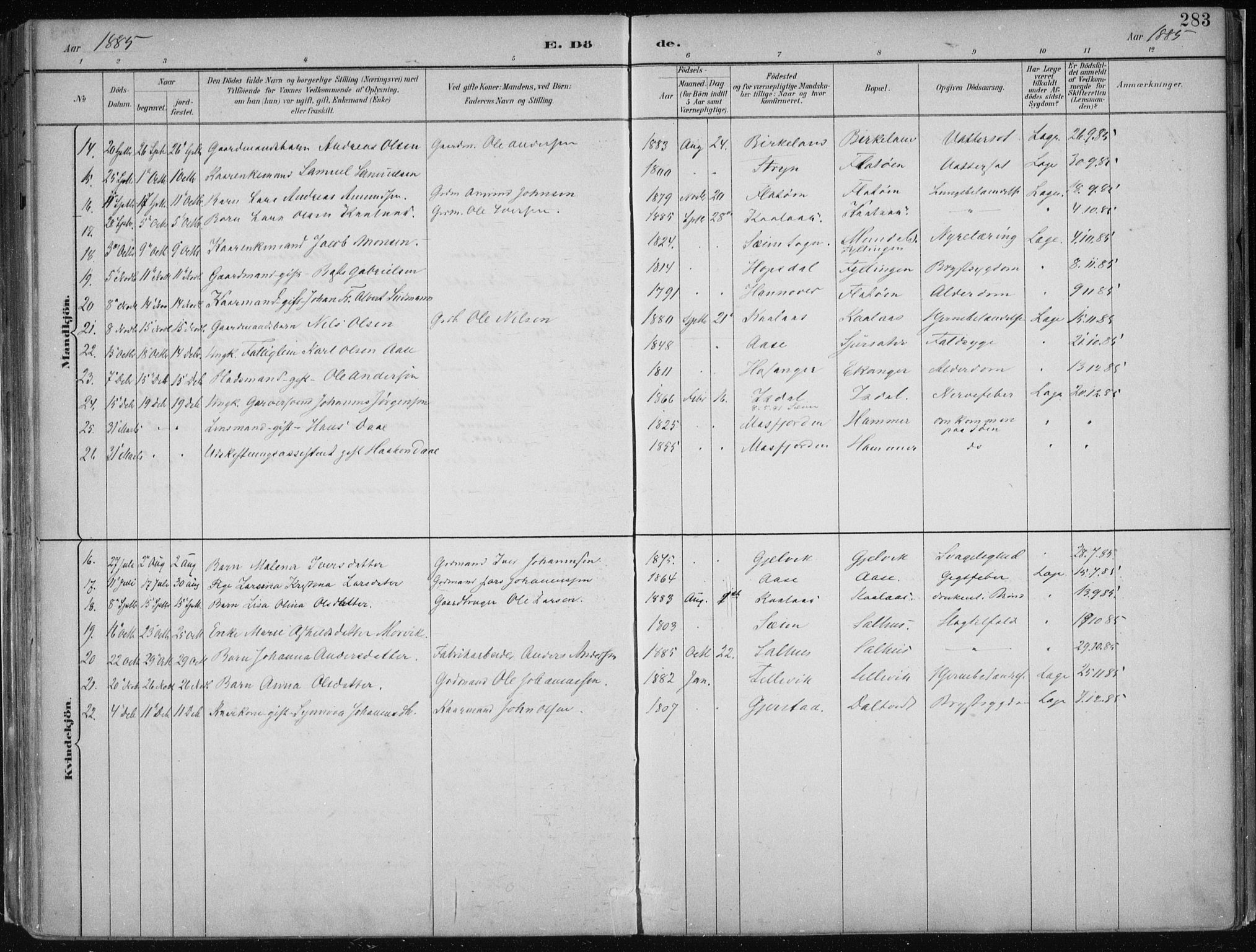 Hamre sokneprestembete, AV/SAB-A-75501/H/Ha/Haa/Haab/L0001: Parish register (official) no. B  1, 1882-1905, p. 283