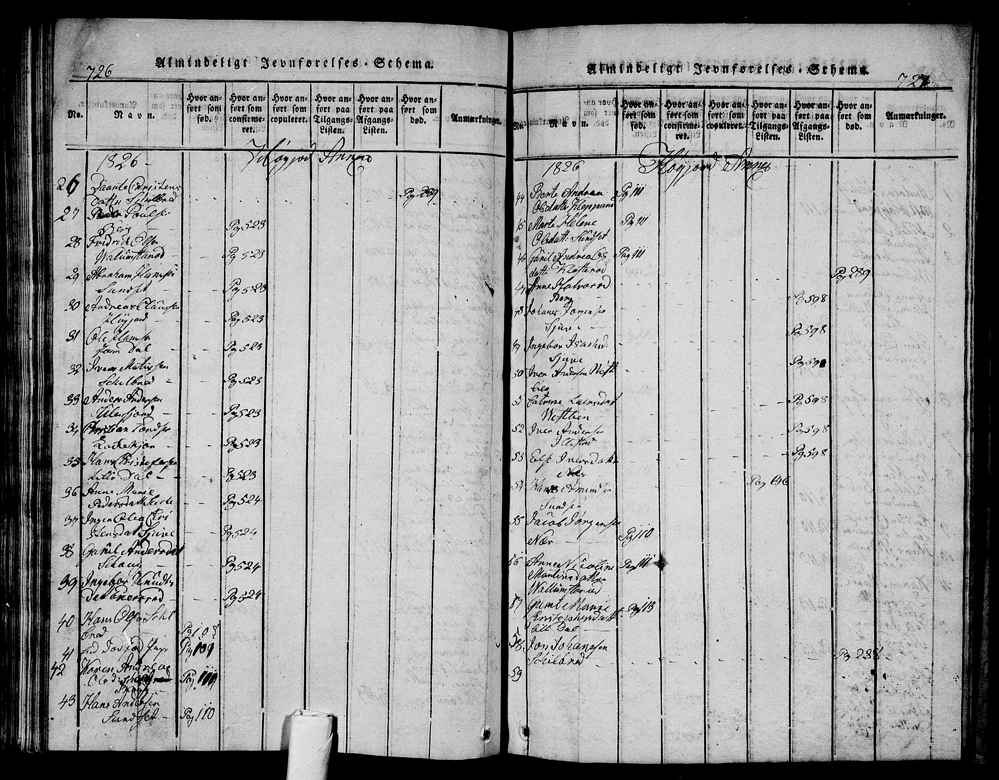 Andebu kirkebøker, AV/SAKO-A-336/G/Ga/L0002: Parish register (copy) no. I 2 /2, 1823-1832, p. 726-727