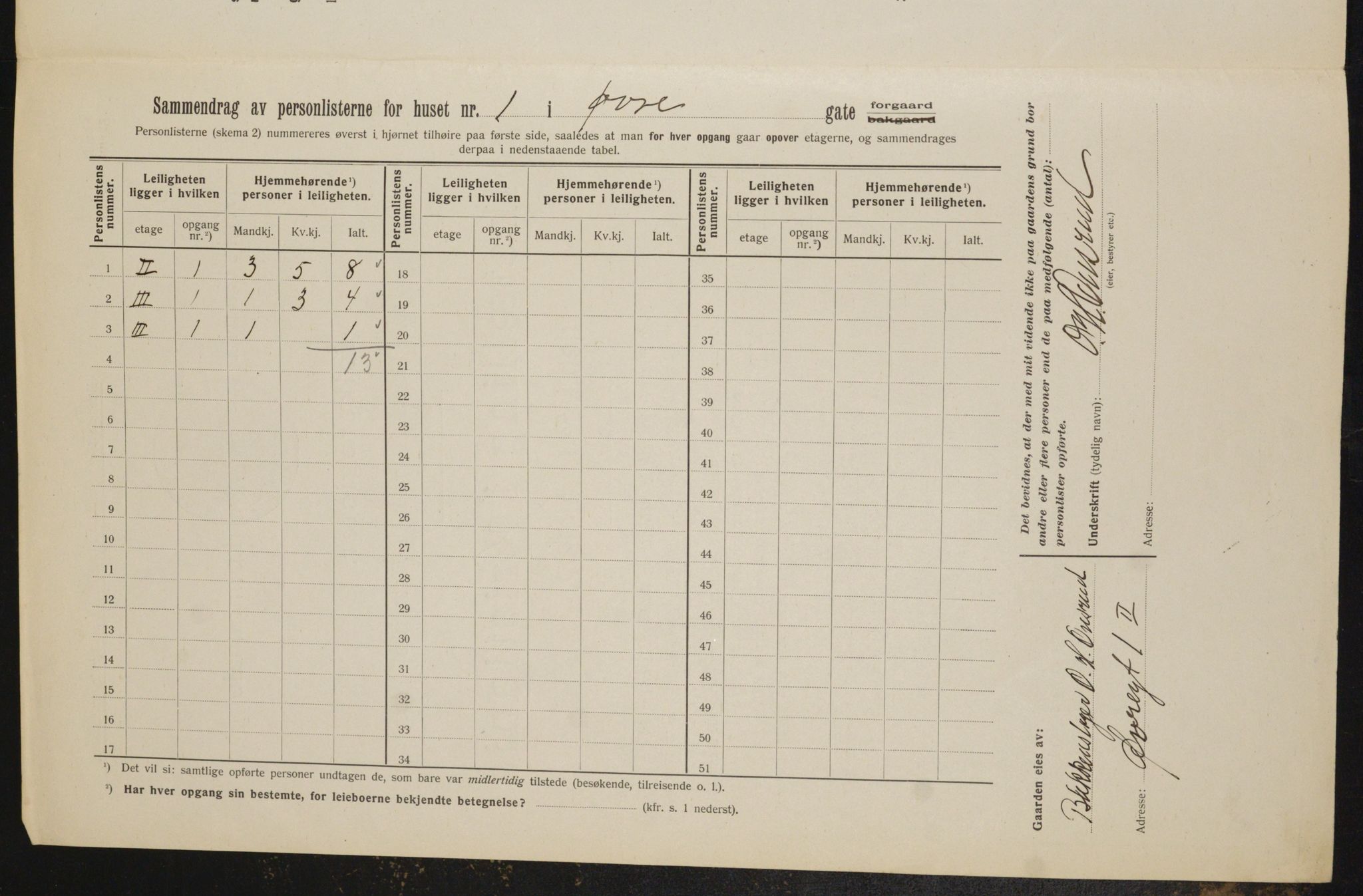 OBA, Municipal Census 1912 for Kristiania, 1912, p. 129766