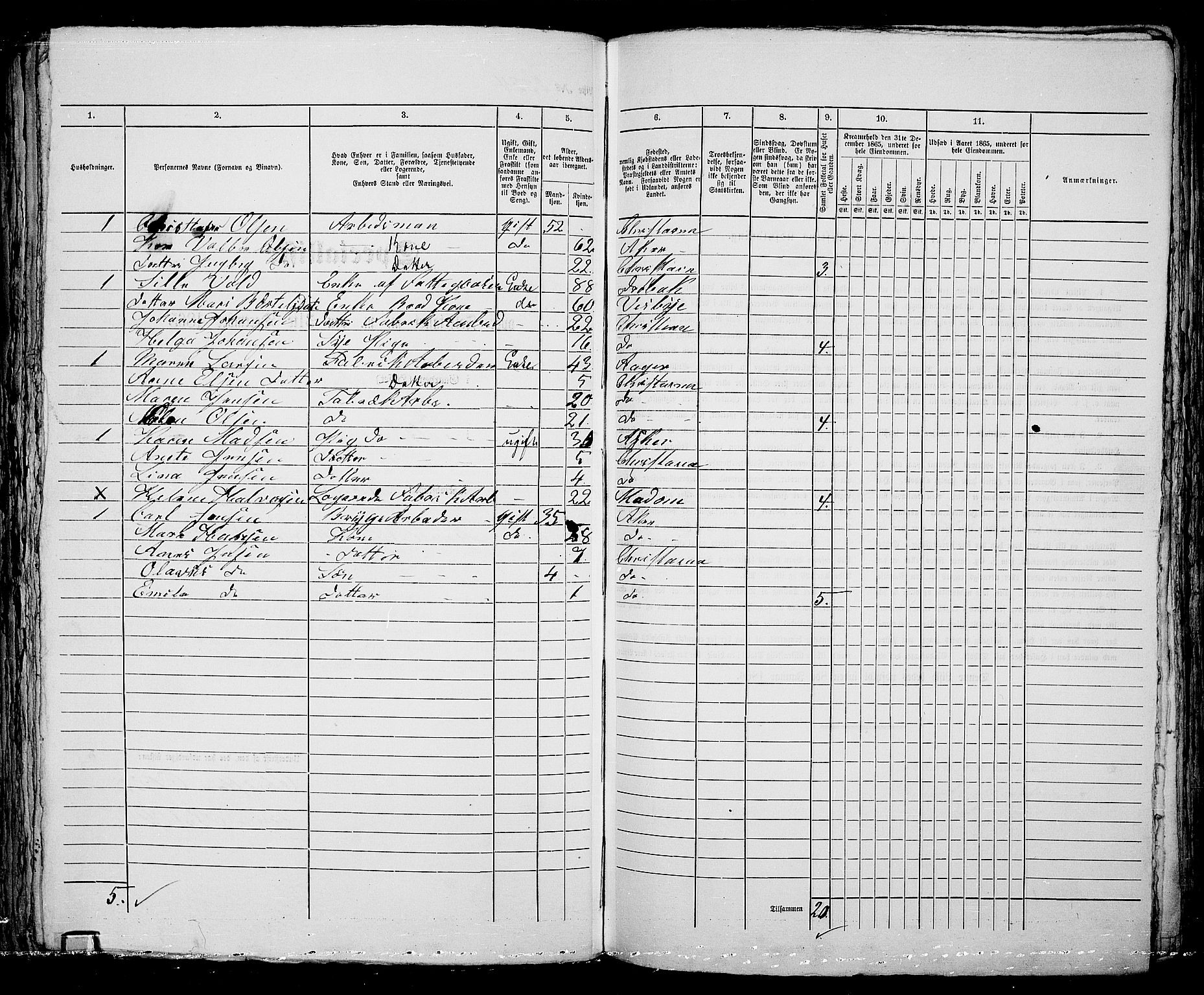 RA, 1865 census for Kristiania, 1865, p. 5177