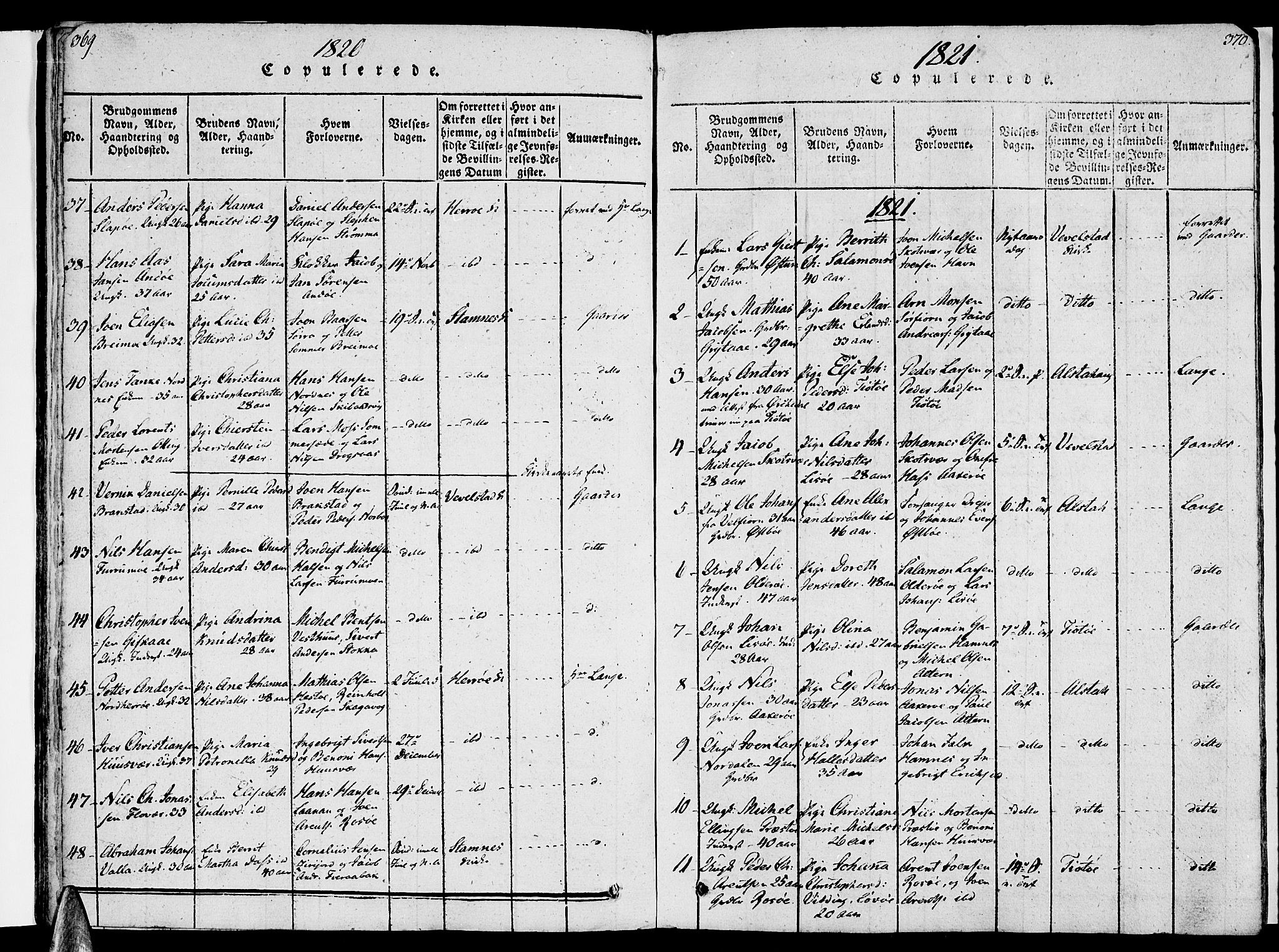 Ministerialprotokoller, klokkerbøker og fødselsregistre - Nordland, SAT/A-1459/830/L0445: Parish register (official) no. 830A09, 1820-1830, p. 369-370