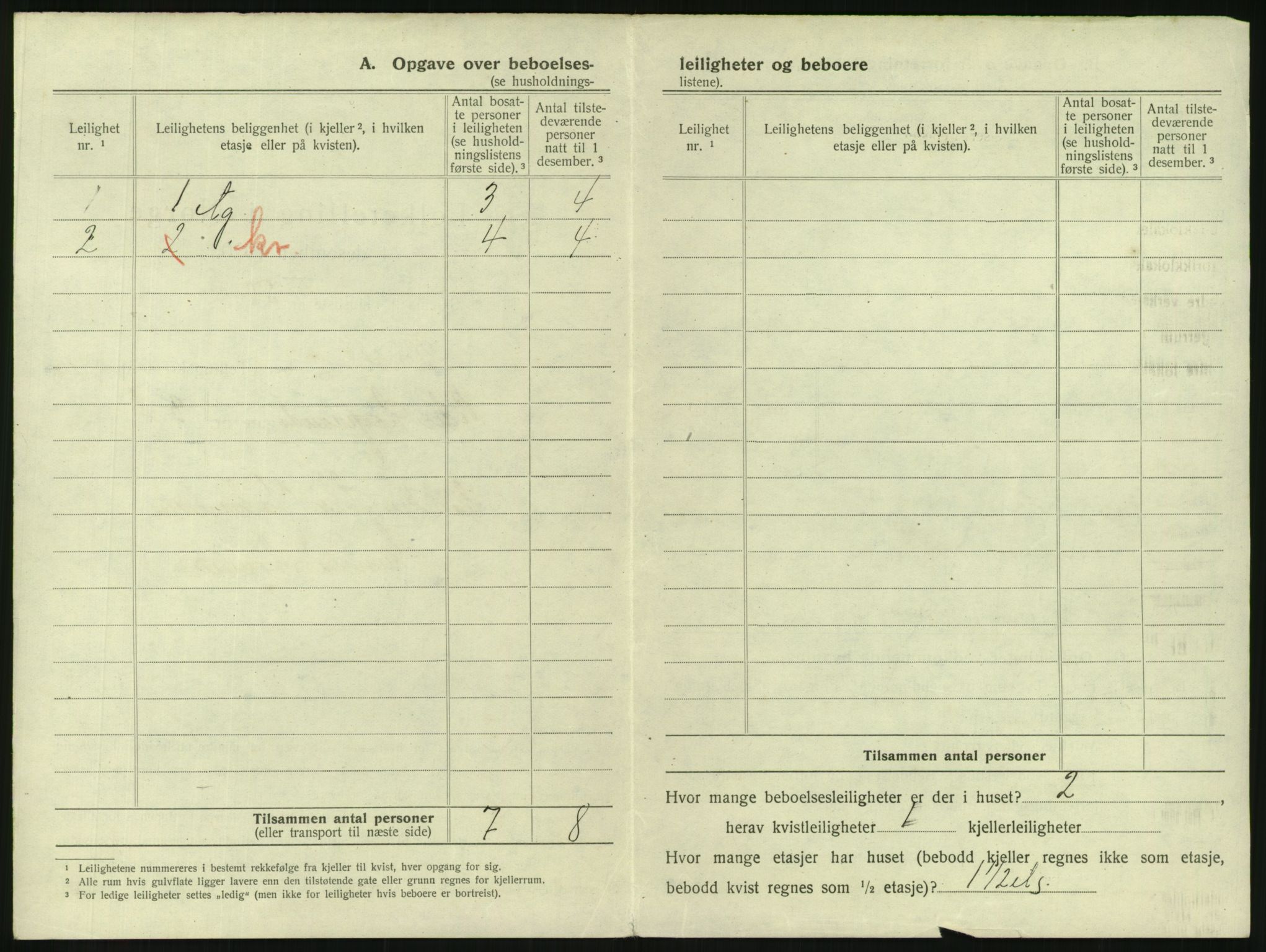 SAKO, 1920 census for Tønsberg, 1920, p. 1458