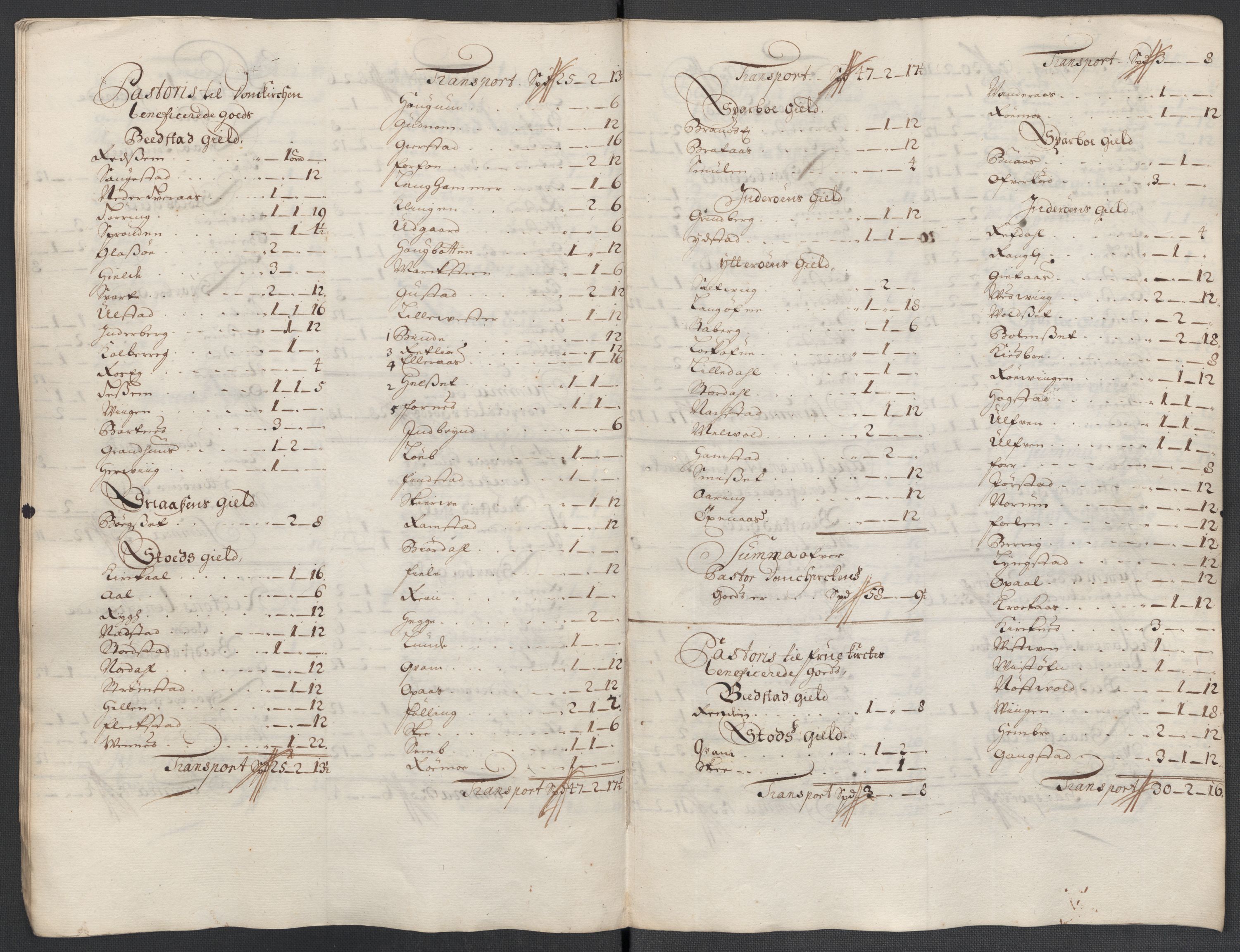 Rentekammeret inntil 1814, Reviderte regnskaper, Fogderegnskap, AV/RA-EA-4092/R63/L4312: Fogderegnskap Inderøy, 1701-1702, p. 457