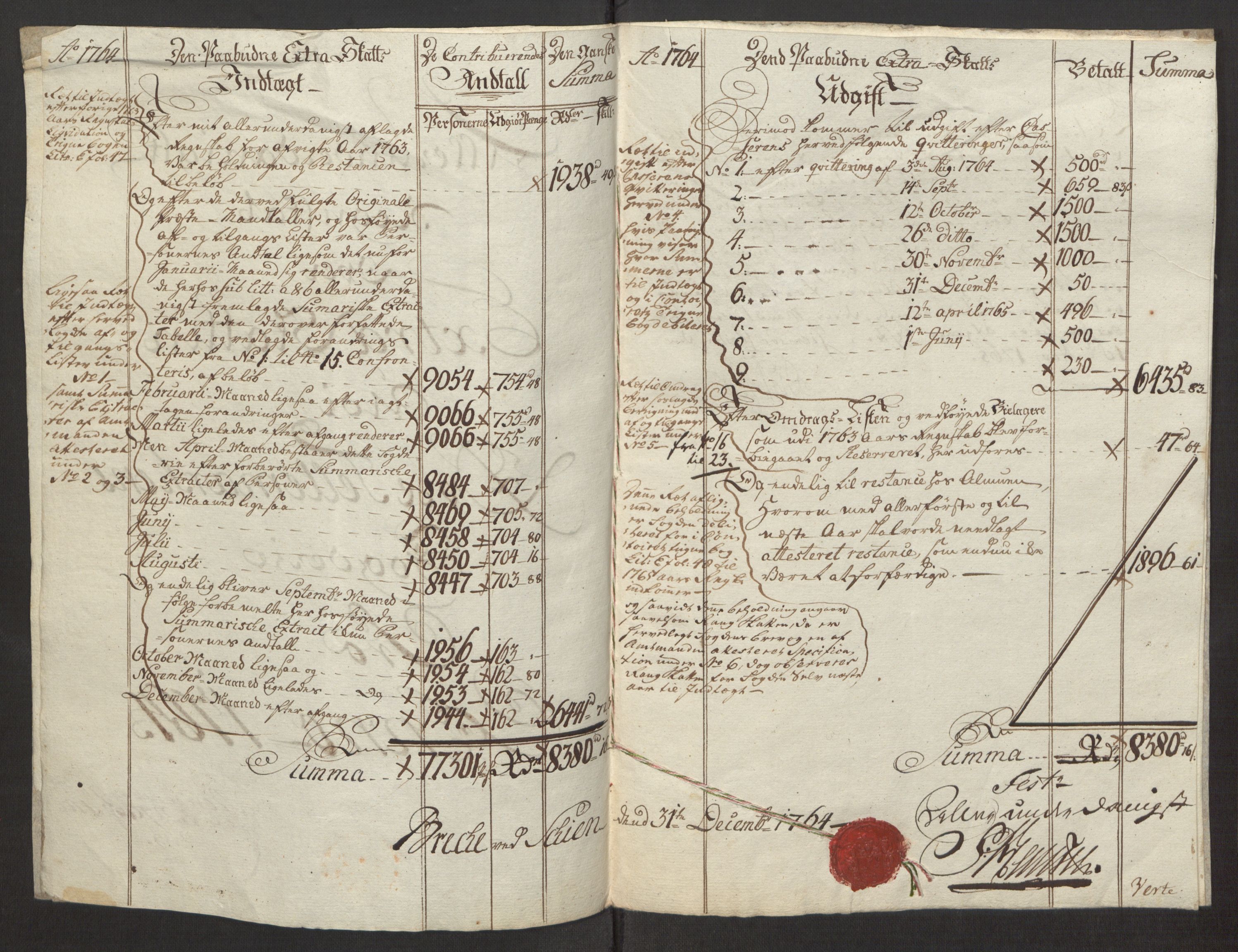 Rentekammeret inntil 1814, Reviderte regnskaper, Fogderegnskap, RA/EA-4092/R38/L2293: Ekstraskatten Øvre Telemark, 1762-1770, p. 40