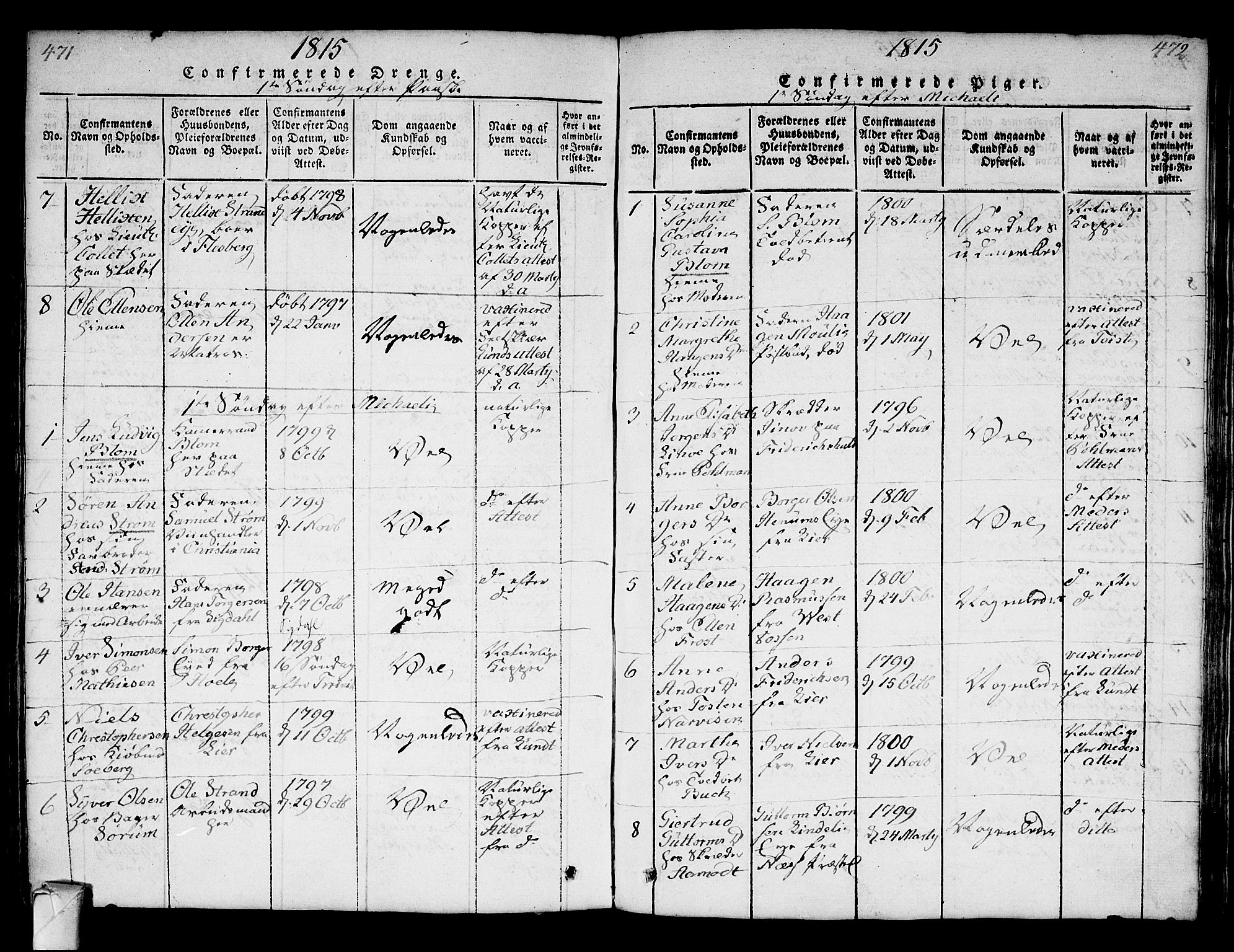 Strømsø kirkebøker, AV/SAKO-A-246/F/Fa/L0011: Parish register (official) no. I 11, 1815-1829, p. 471-472