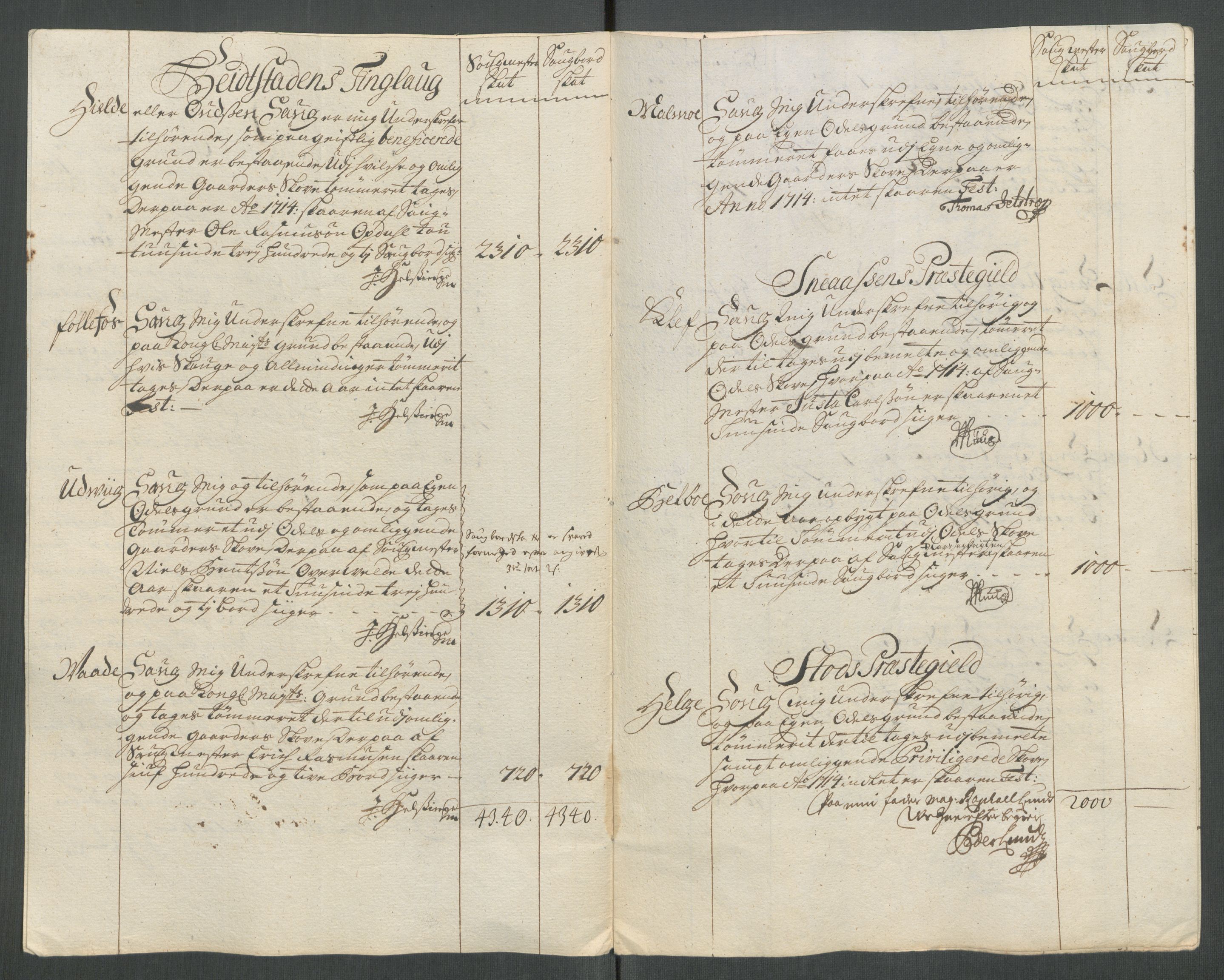 Rentekammeret inntil 1814, Reviderte regnskaper, Fogderegnskap, RA/EA-4092/R63/L4322: Fogderegnskap Inderøy, 1714, p. 191