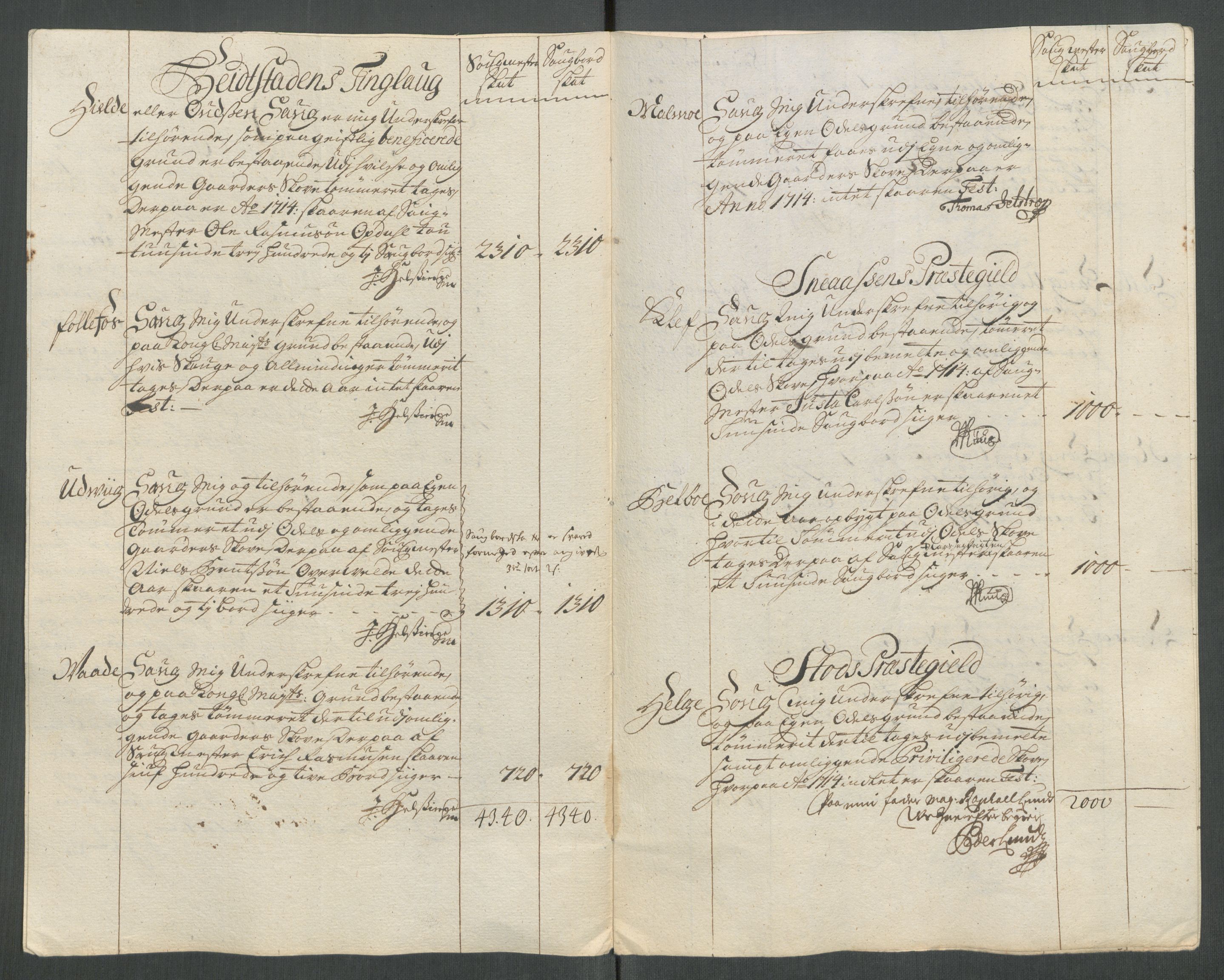 Rentekammeret inntil 1814, Reviderte regnskaper, Fogderegnskap, AV/RA-EA-4092/R63/L4322: Fogderegnskap Inderøy, 1714, p. 191