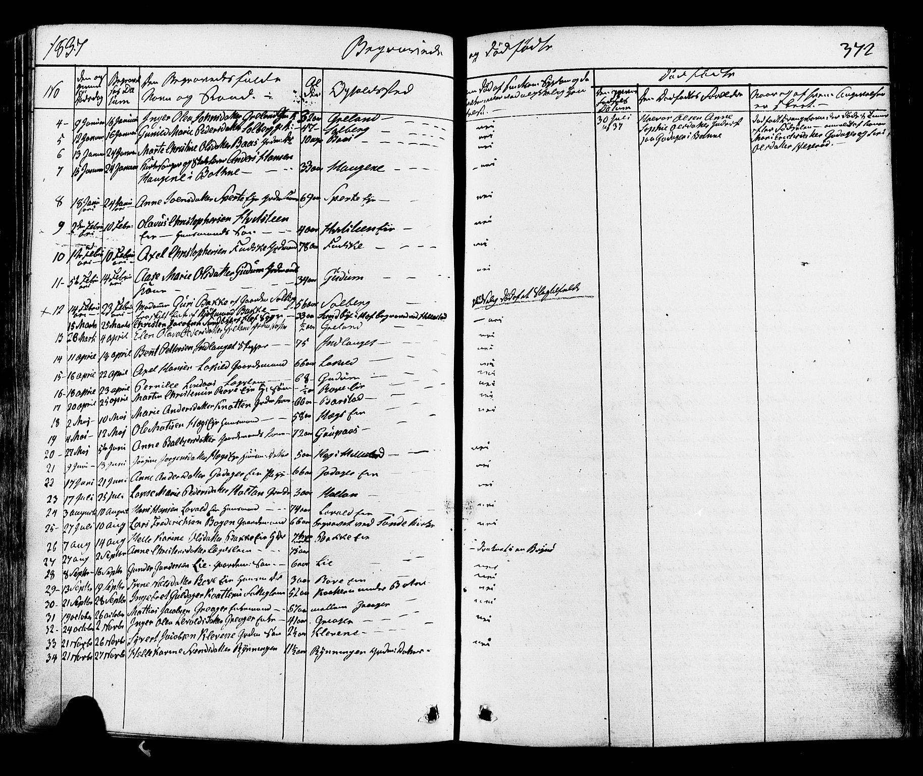 Botne kirkebøker, SAKO/A-340/F/Fa/L0006: Parish register (official) no. I 6, 1836-1877, p. 372