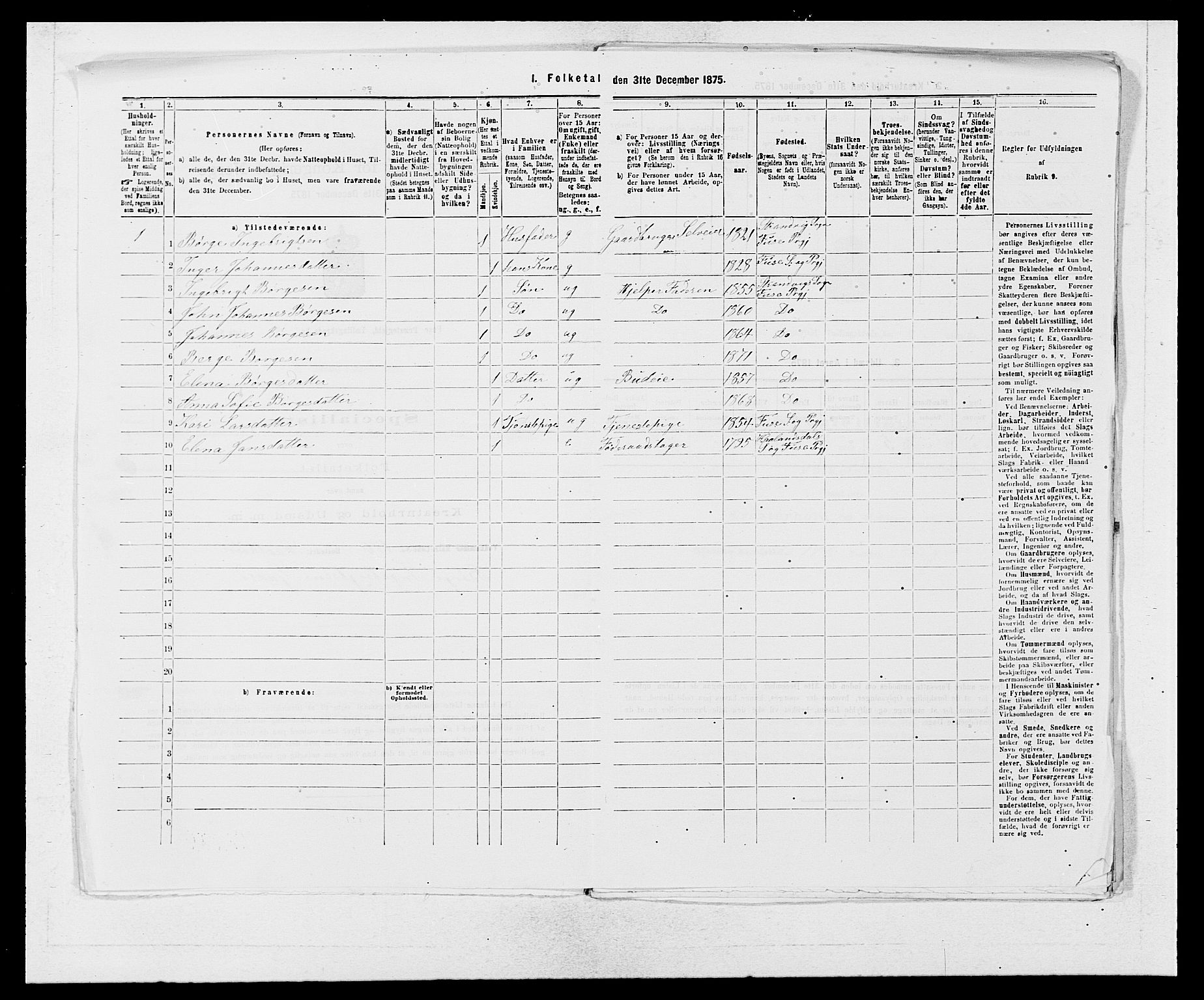 SAB, 1875 census for 1241P Fusa, 1875, p. 589